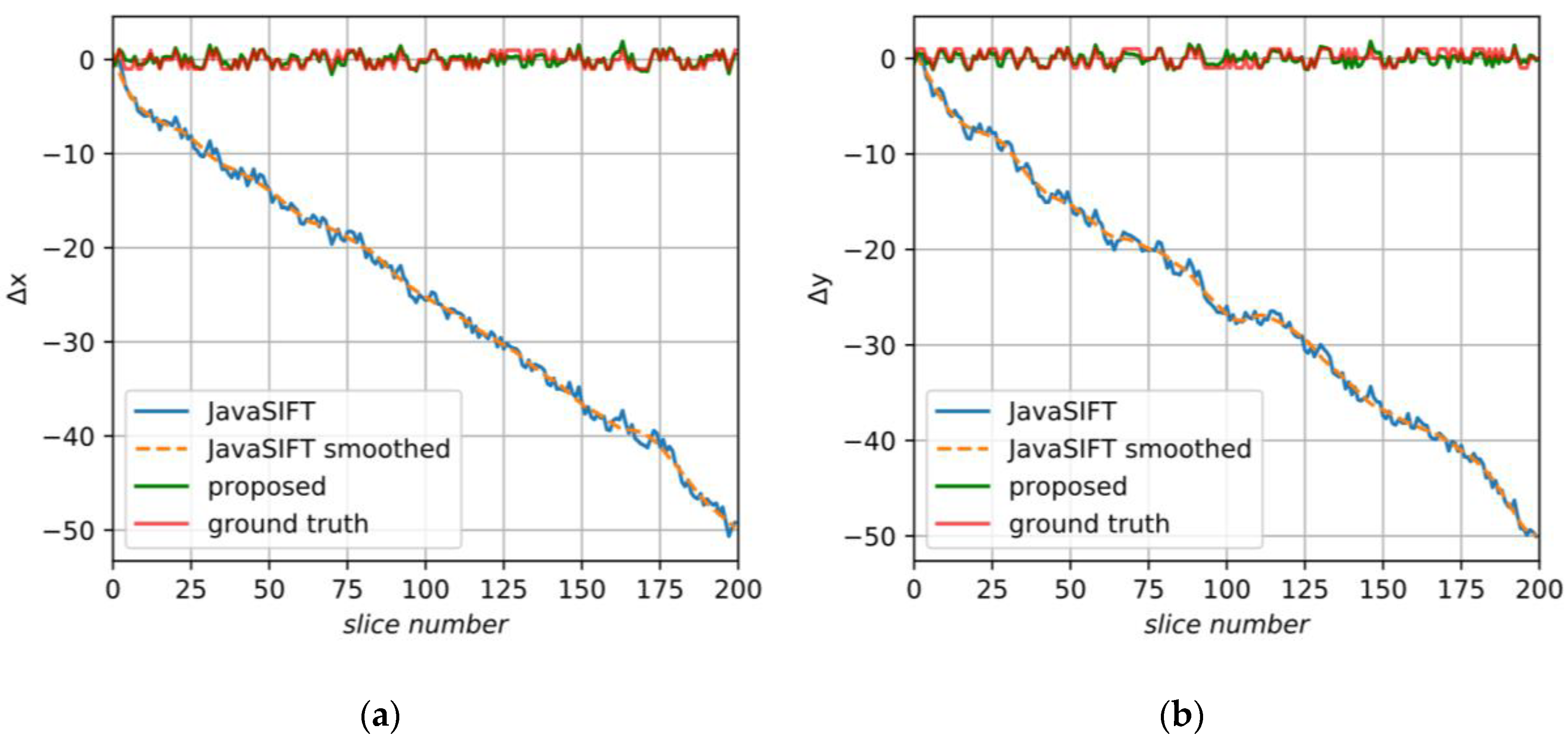 Jimaging 06 00107 g013