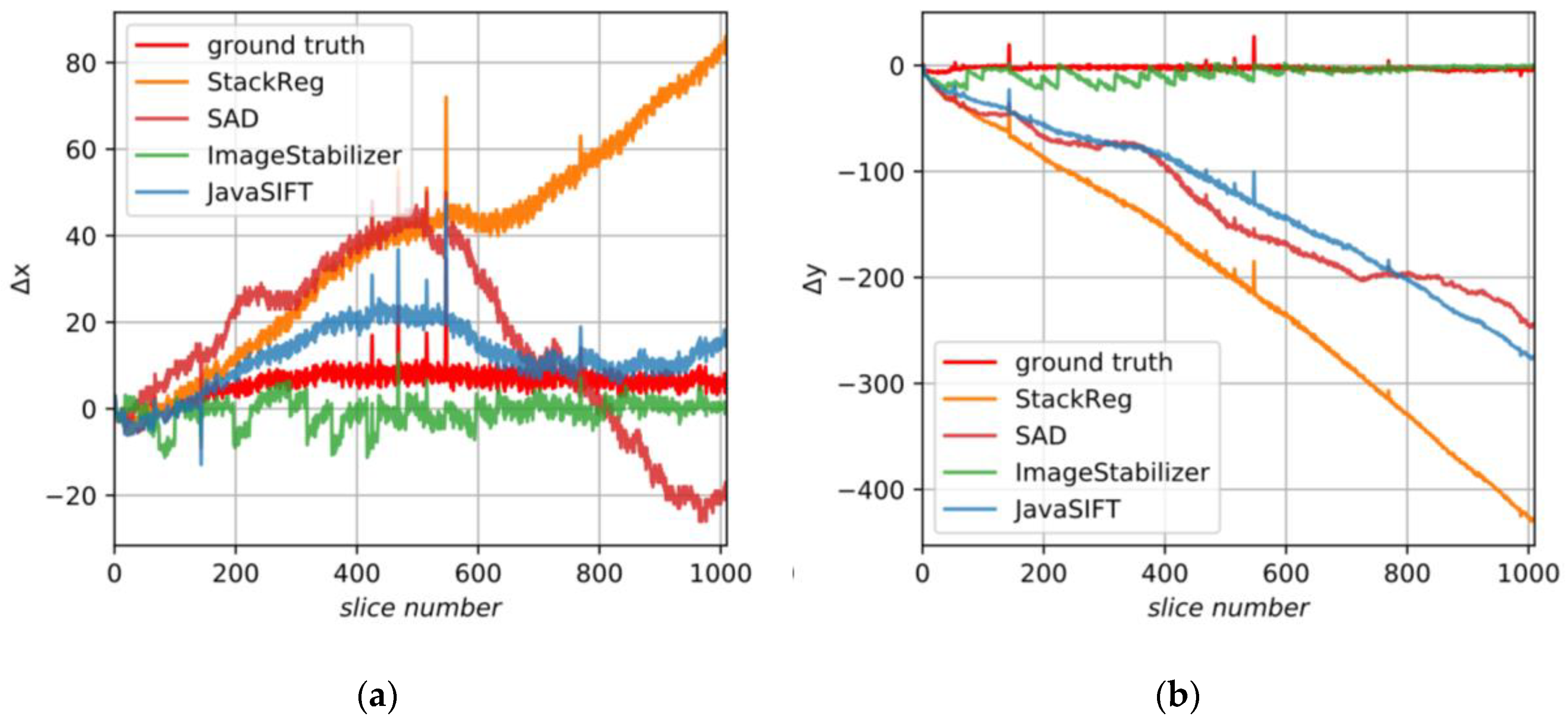 Jimaging 06 00107 g016