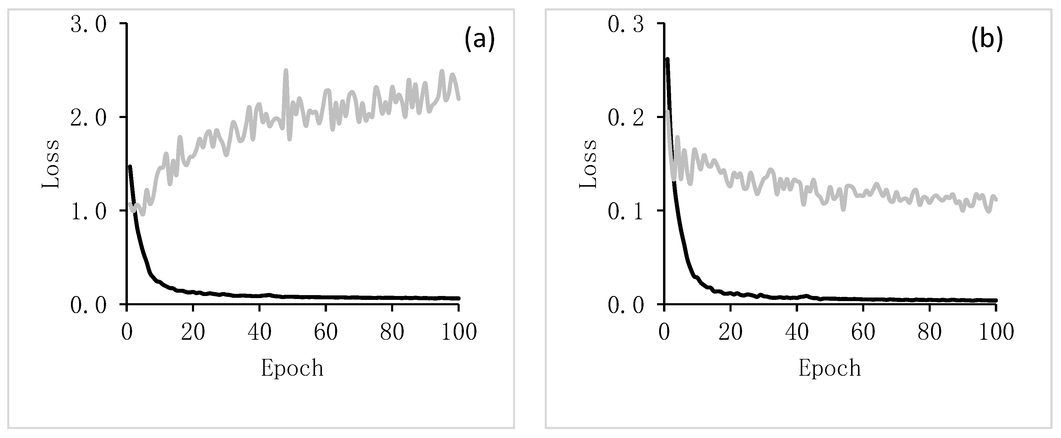 Jimaging 06 00137 g003a Jimaging 06 00137 g003a