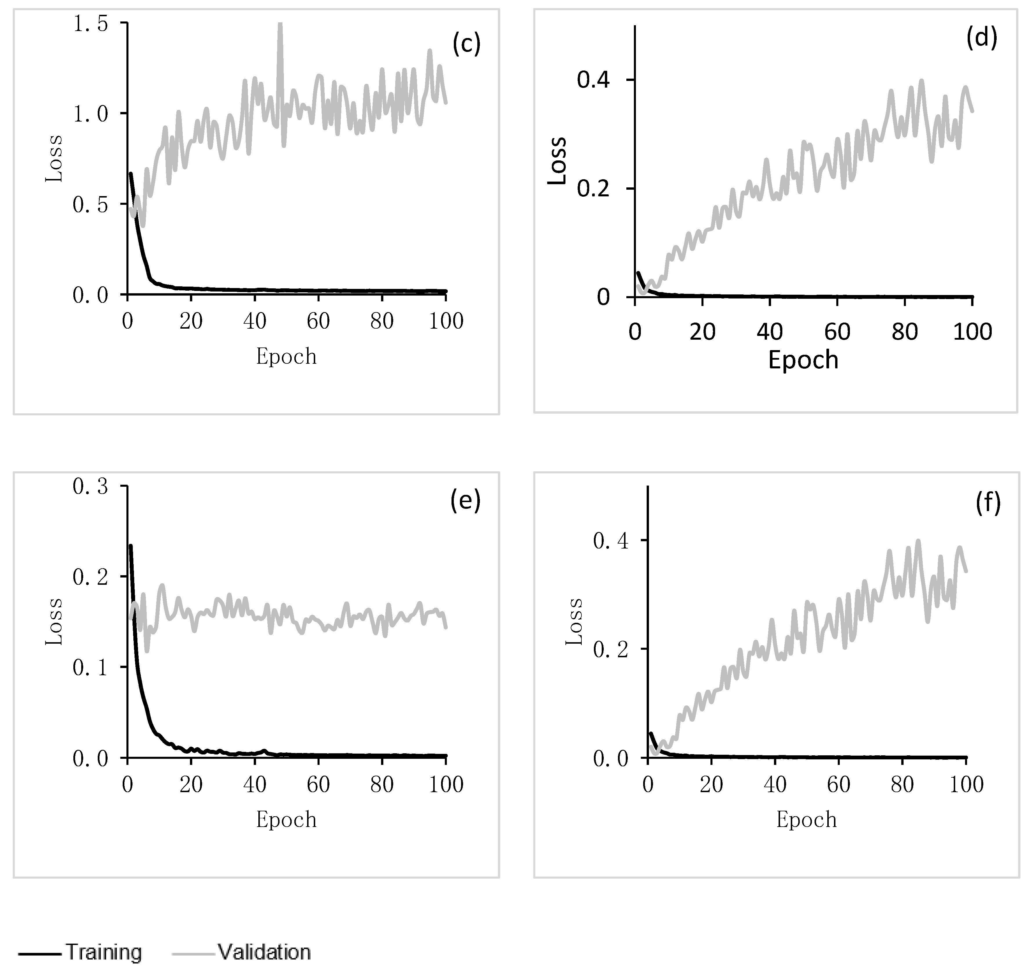 Jimaging 06 00137 g003b Jimaging 06 00137 g003b