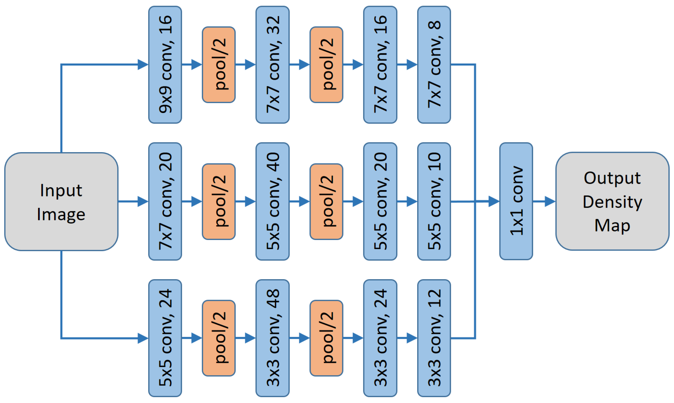 Jimaging 07 00021 g003 Jimaging 07 00021 g003