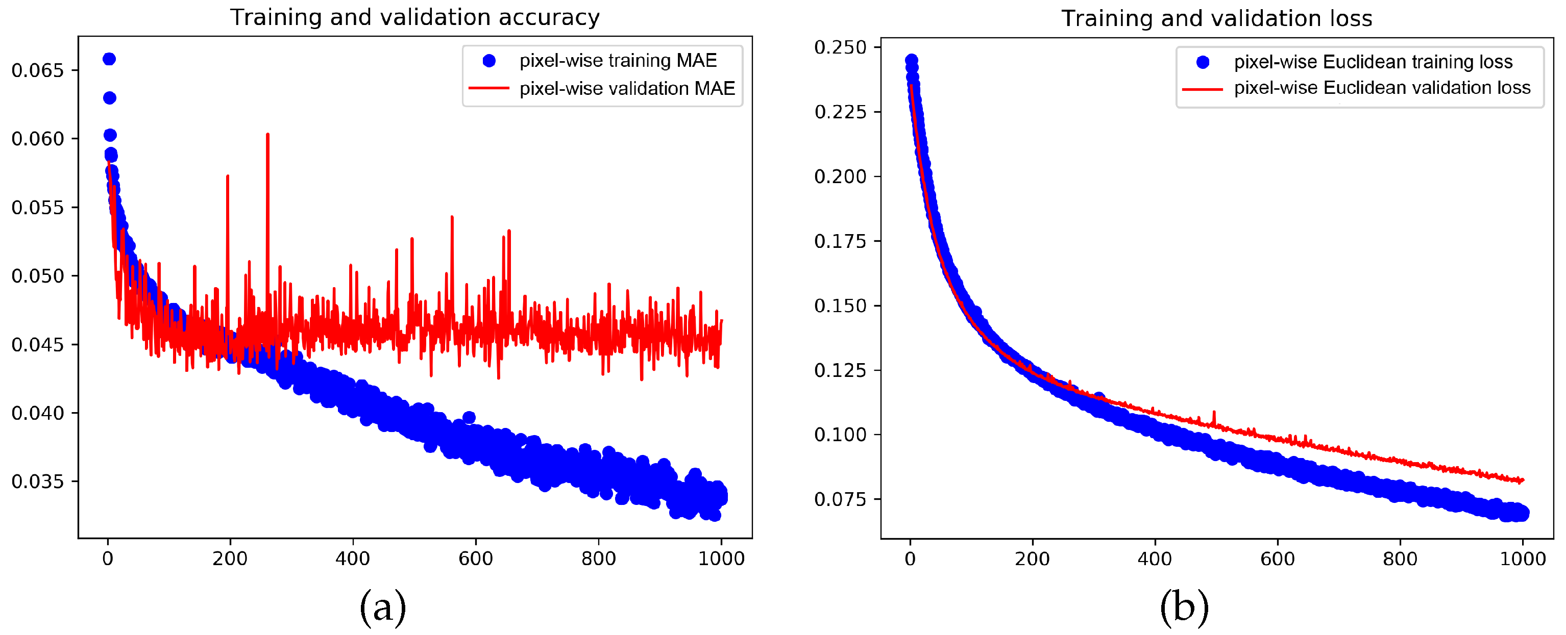 Jimaging 07 00021 g013 Jimaging 07 00021 g013
