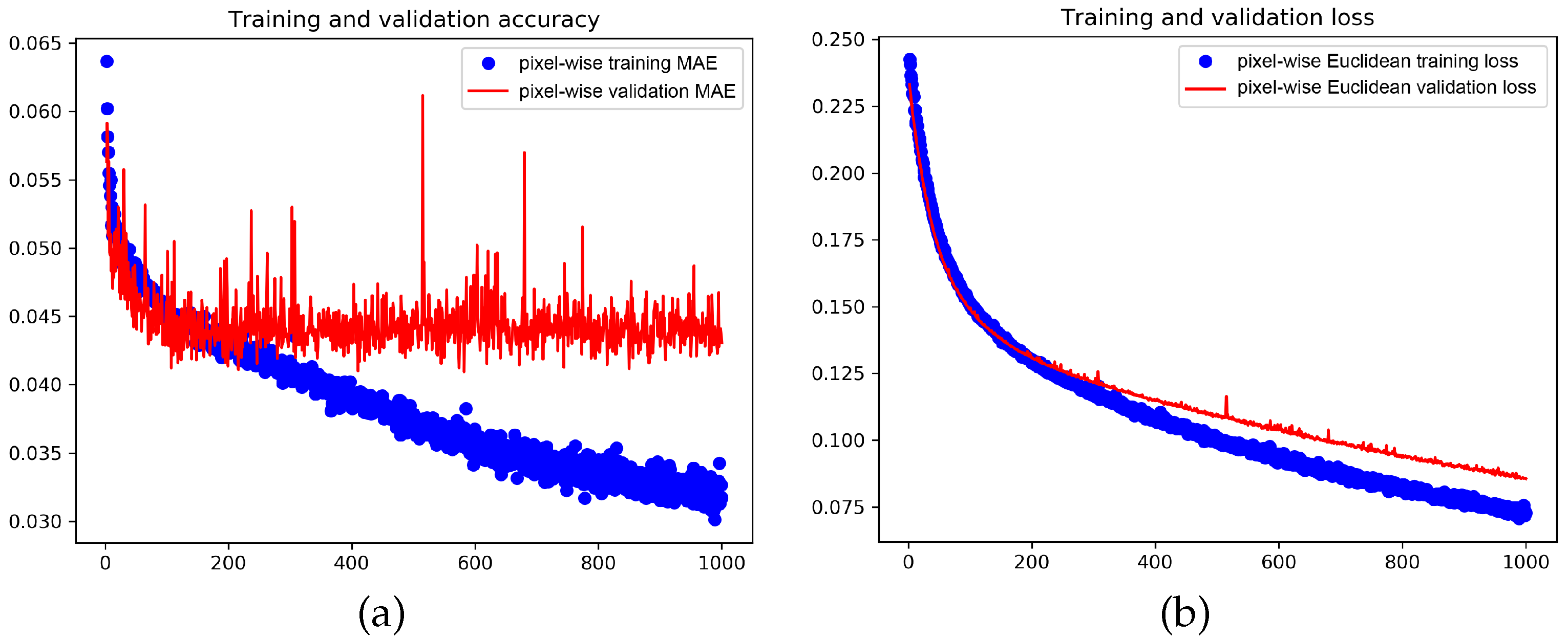 Jimaging 07 00021 g015 Jimaging 07 00021 g015