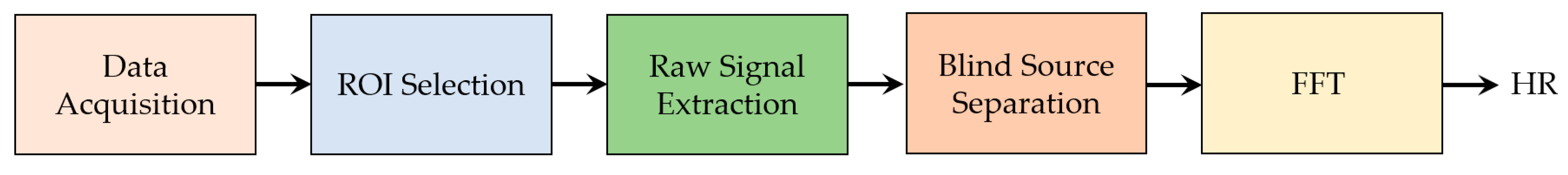 Jimaging 07 00028 g013