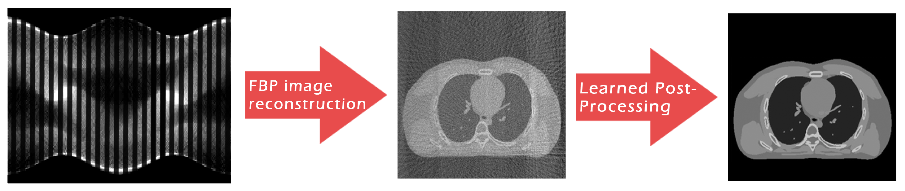 Jimaging 07 00139 g002