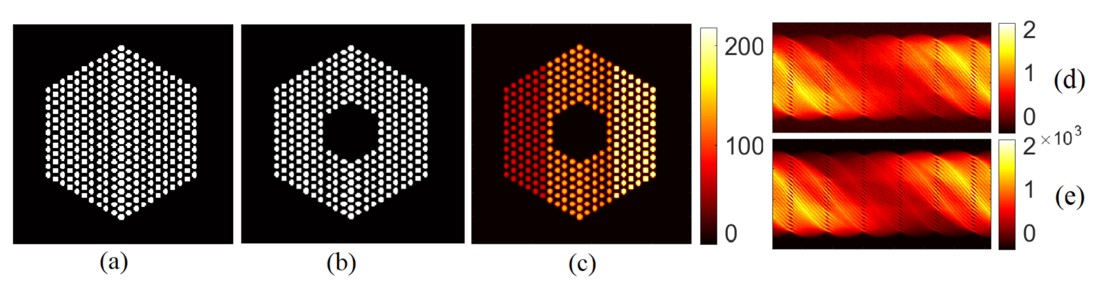 Jimaging 07 00212 g002