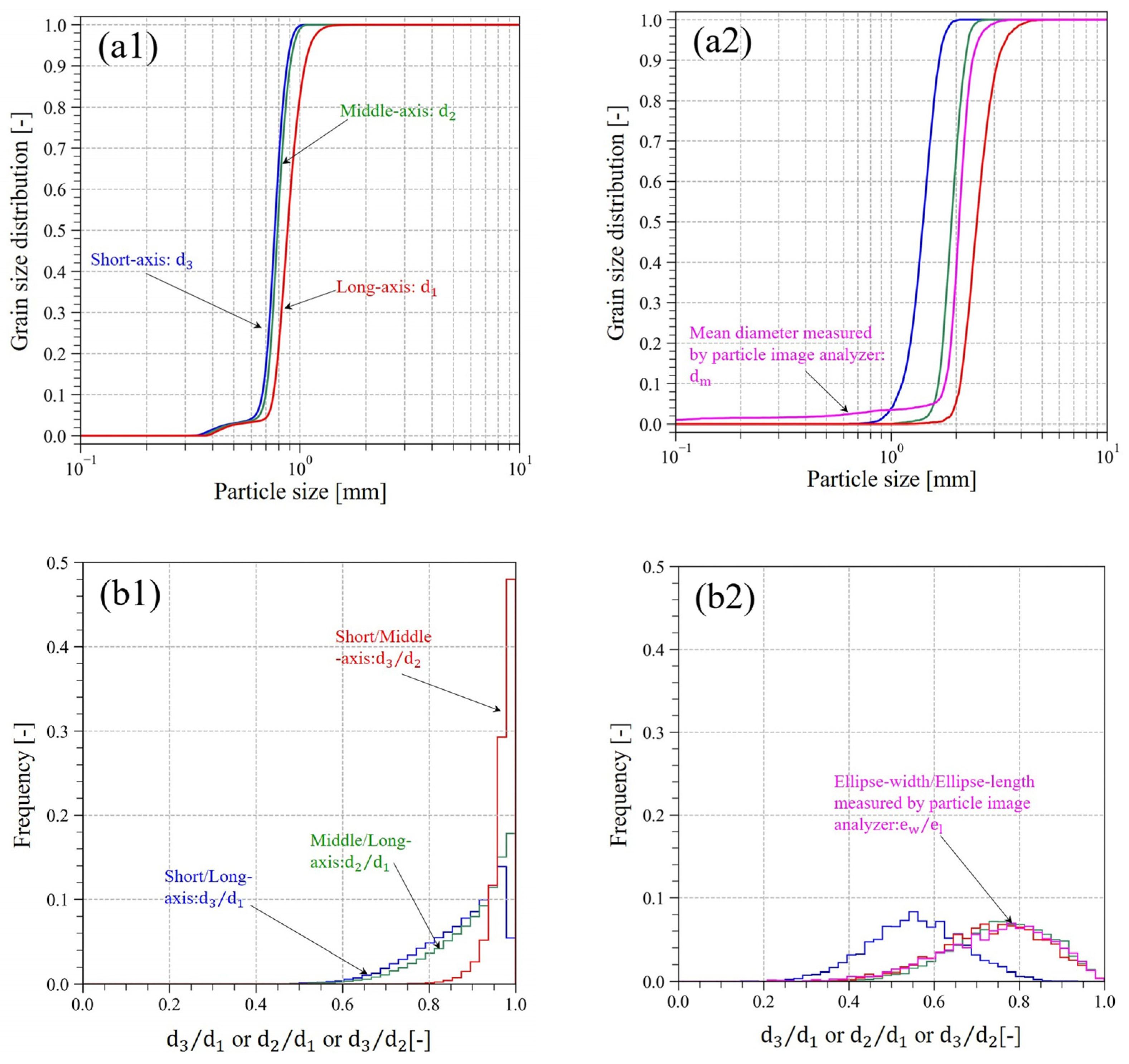 Jimaging 07 00230 g006a Jimaging 07 00230 g006a