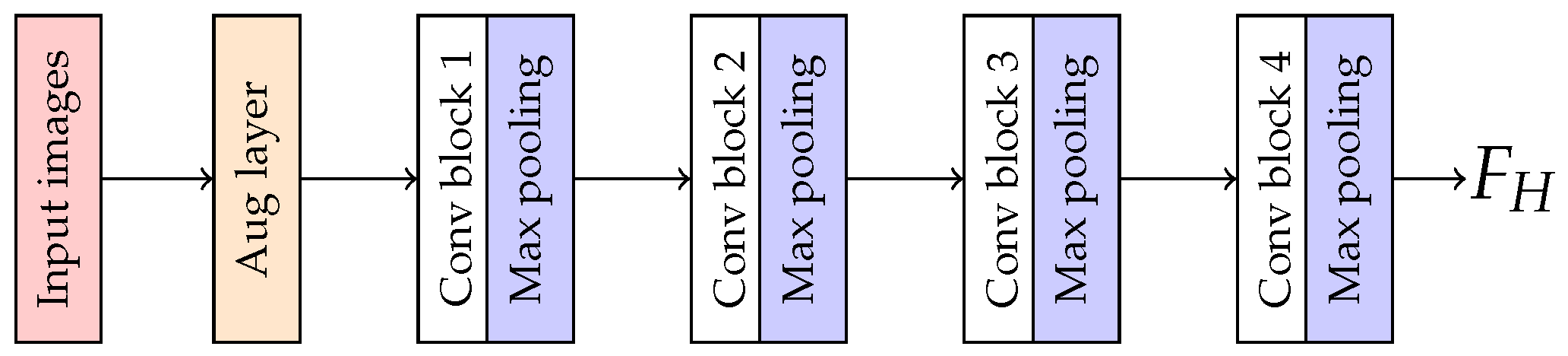 Jimaging 07 00264 g007