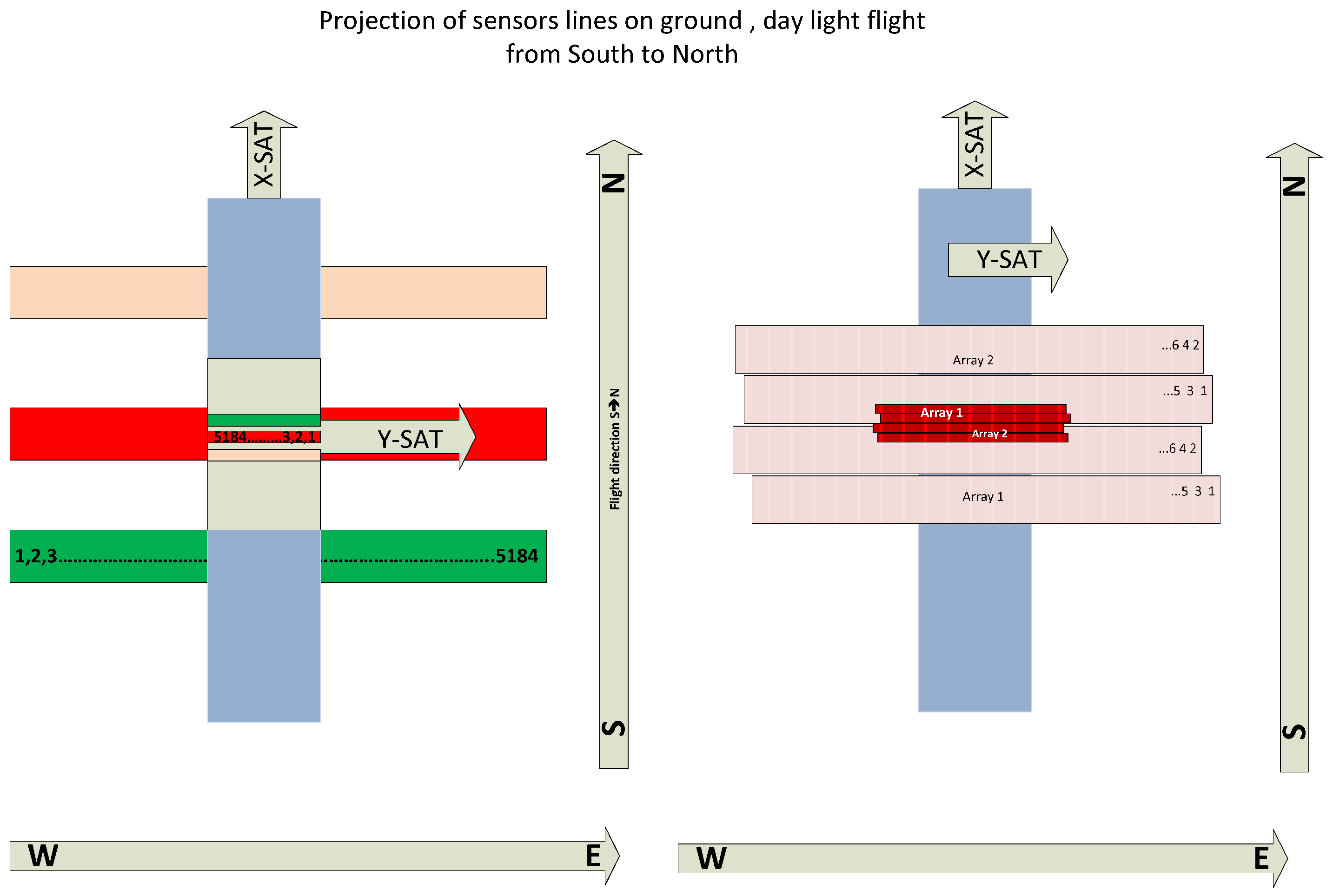 Jimaging 08 00049 g008