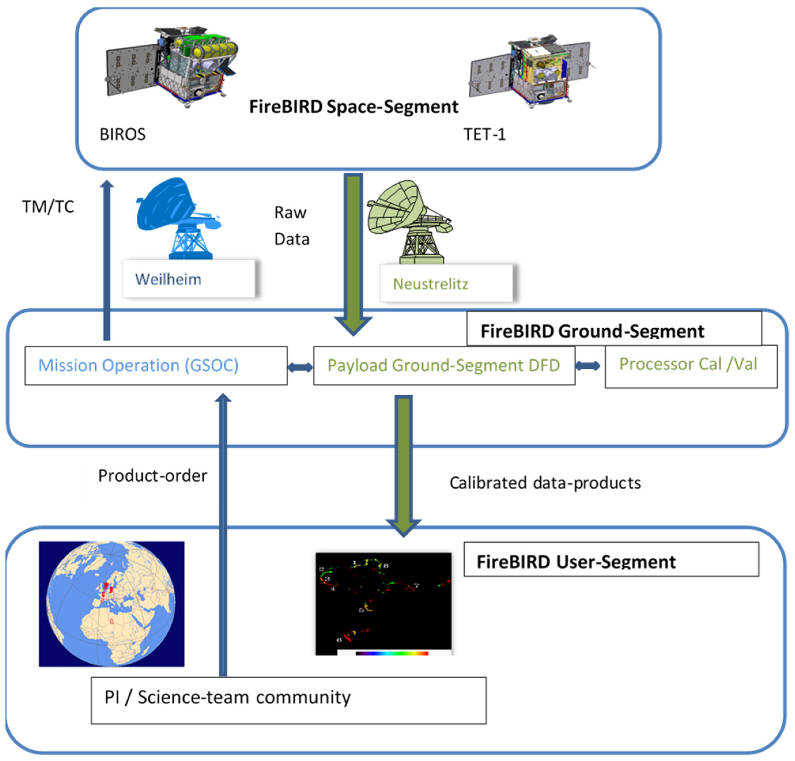 Jimaging 08 00049 g017