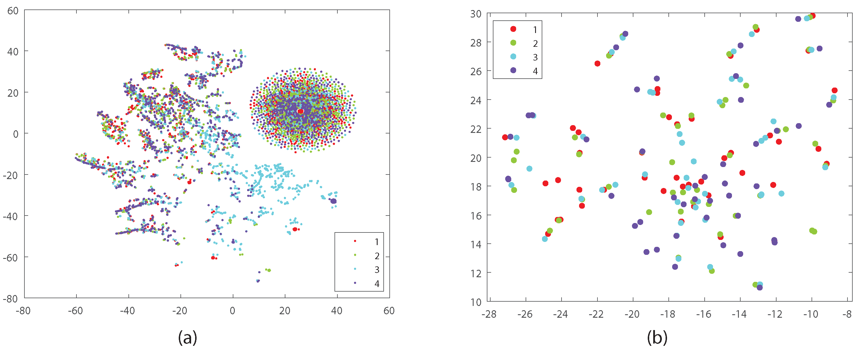 Jimaging 08 00060 g004