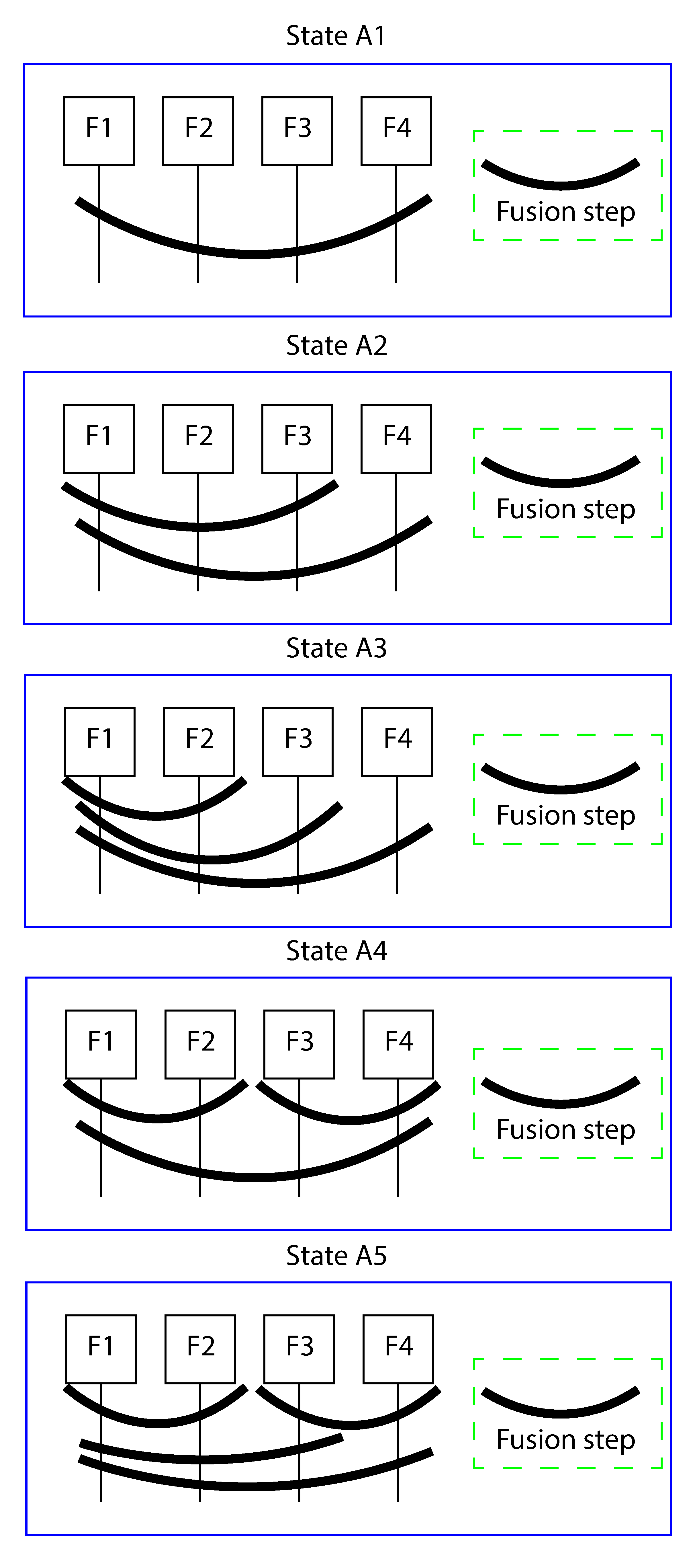 Jimaging 08 00060 g005