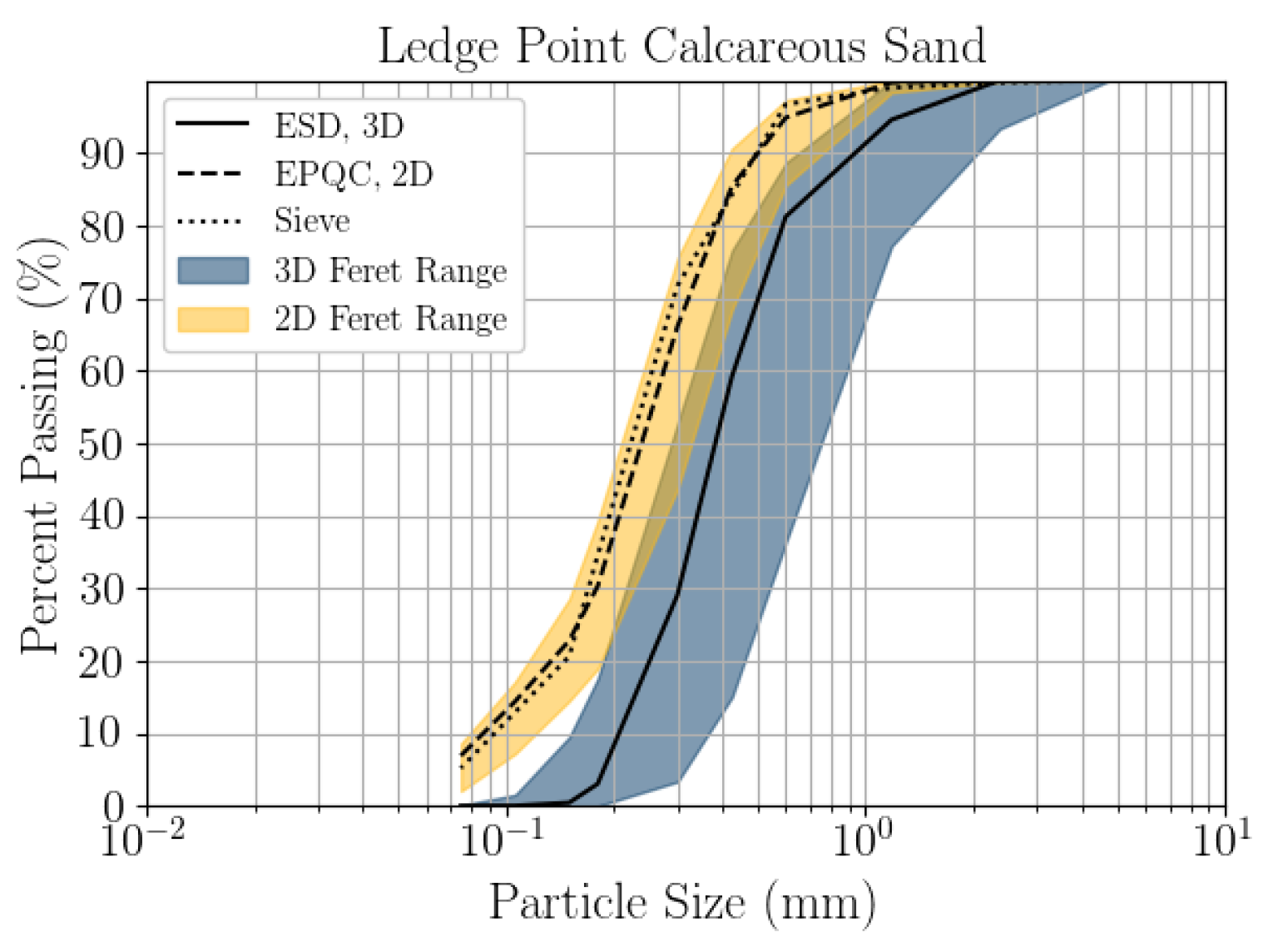 Jimaging 08 00072 g004