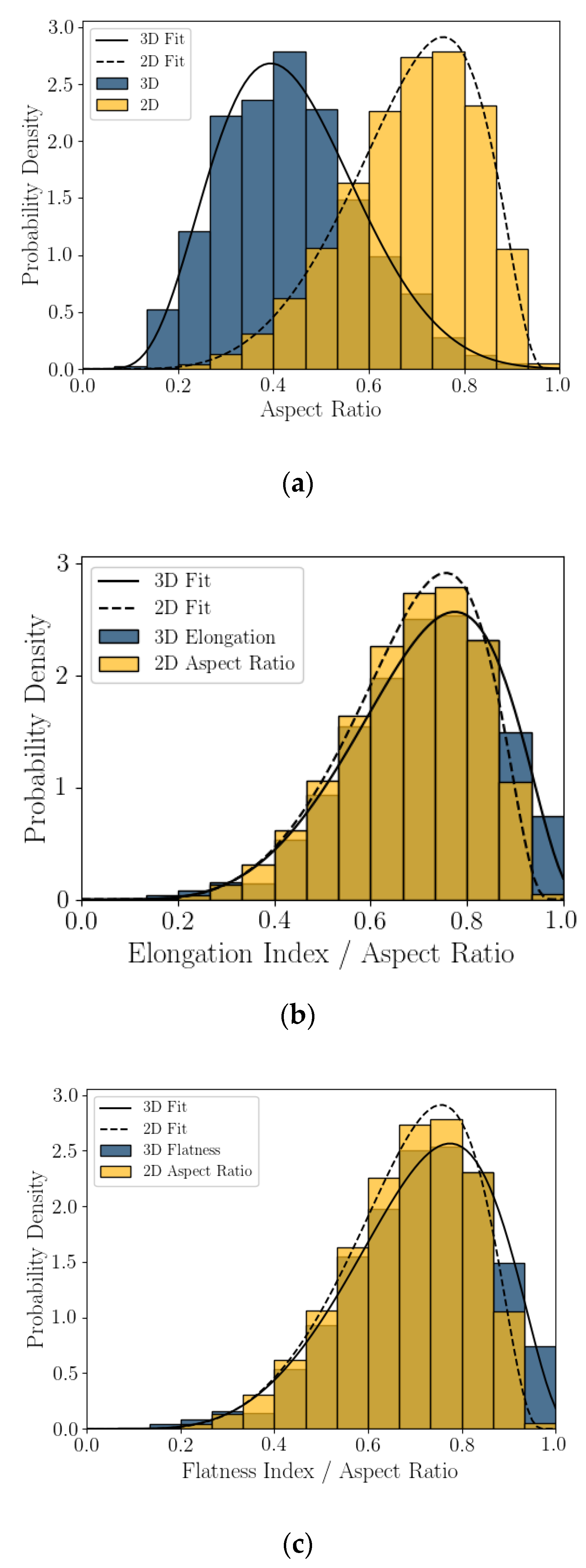 Jimaging 08 00072 g006