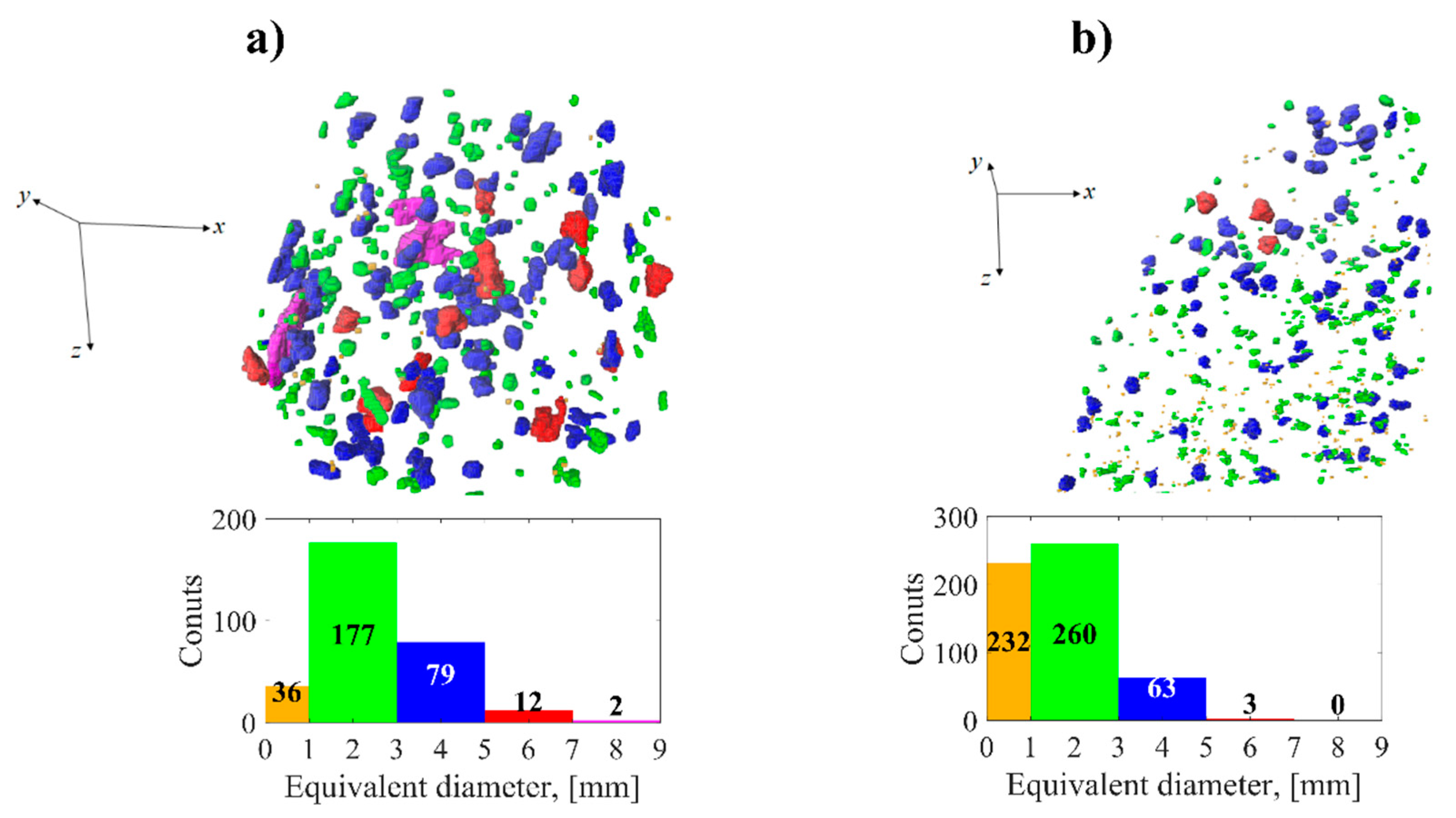 Jimaging 08 00080 g005