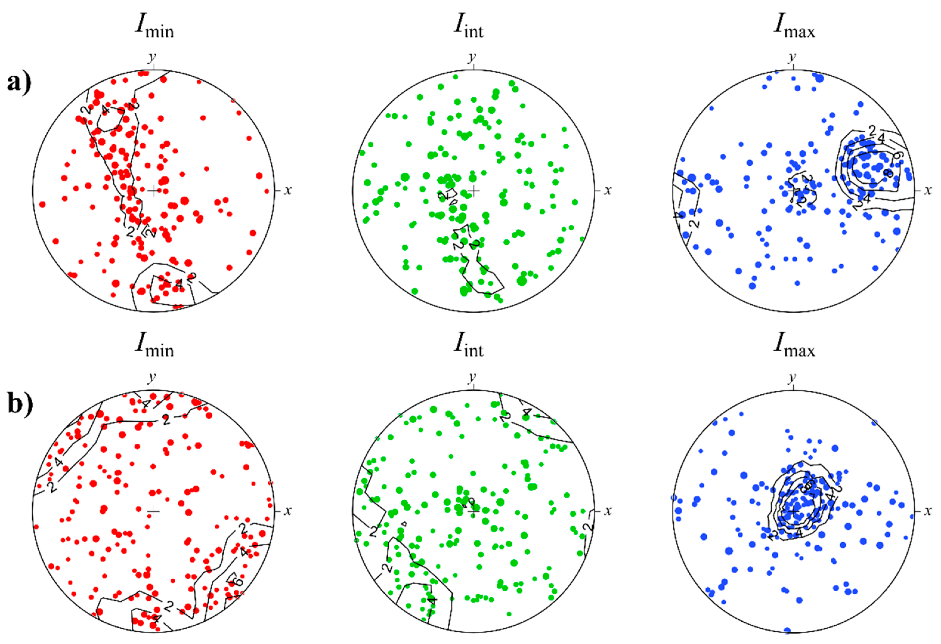 Jimaging 08 00080 g006
