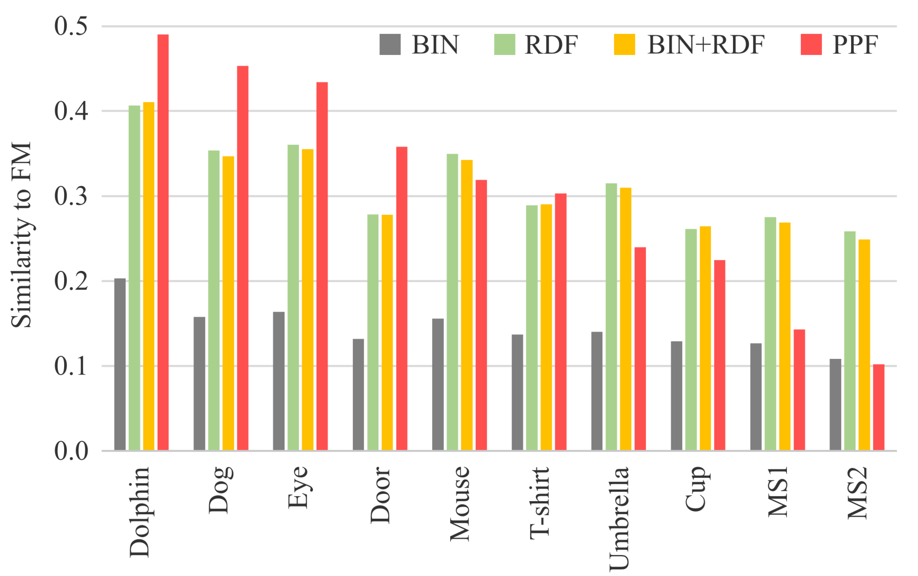 Jimaging 08 00090 g006