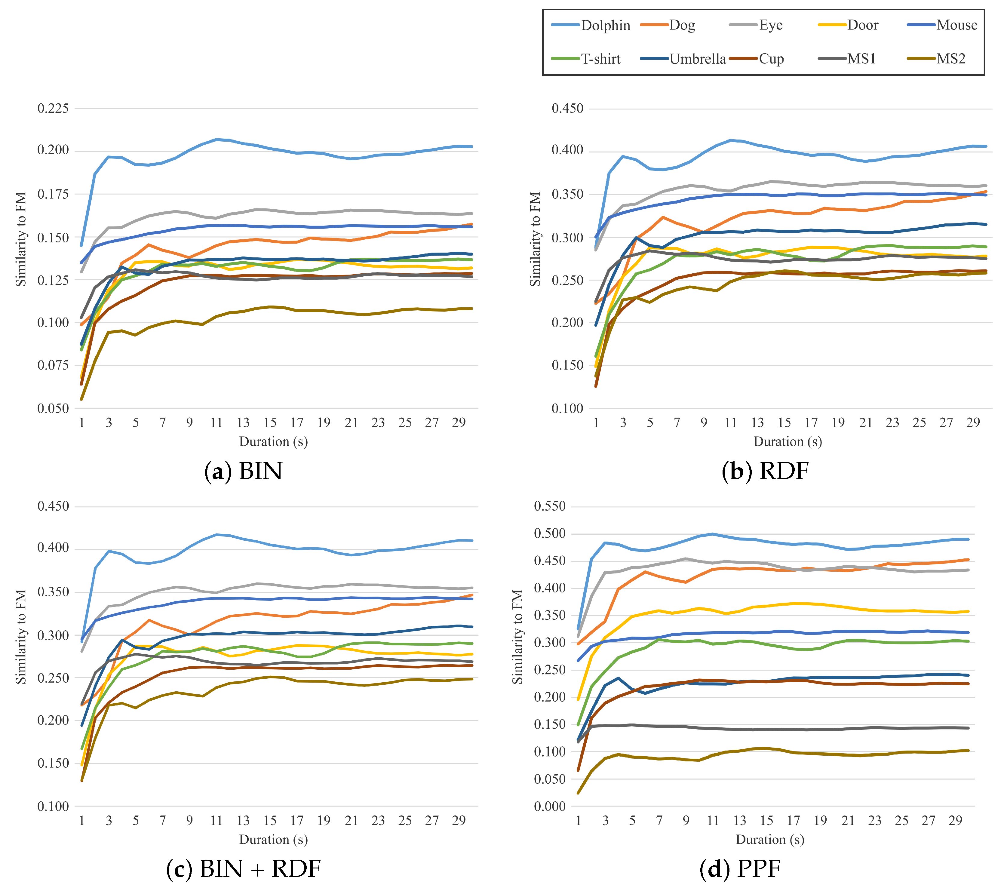 Jimaging 08 00090 g007