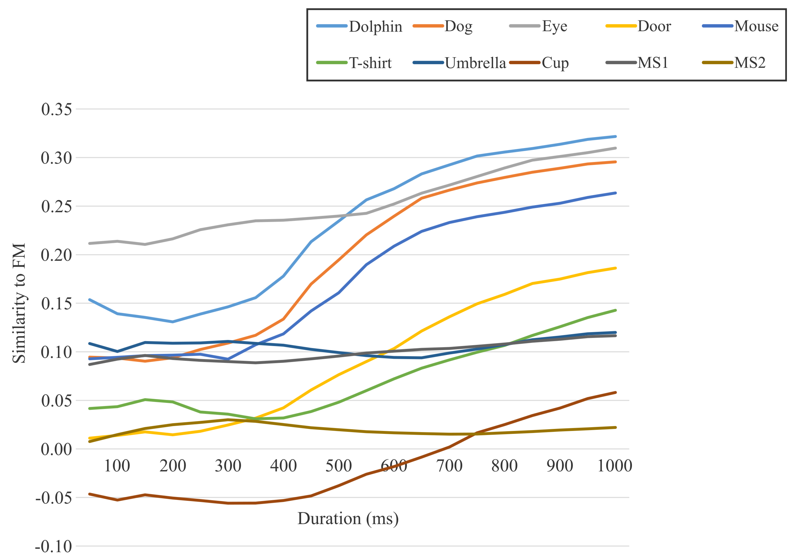 Jimaging 08 00090 g008