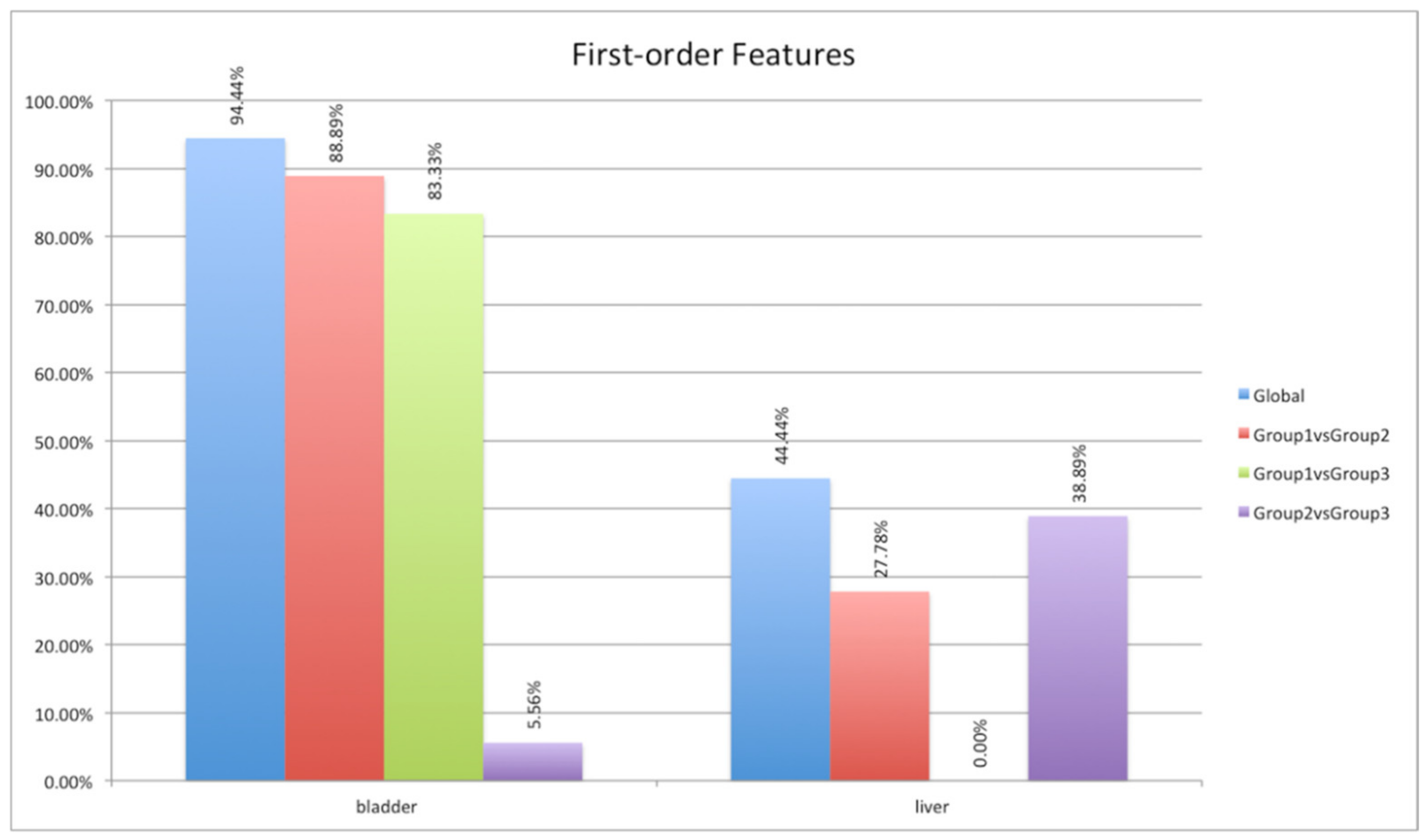 Jimaging 08 00092 g008