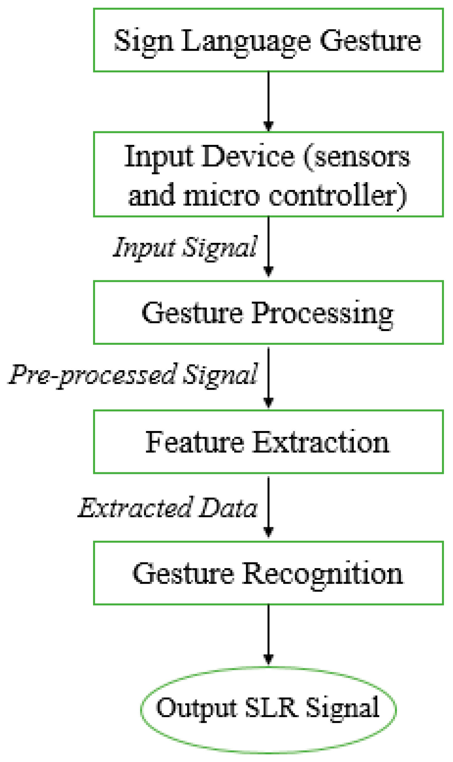 Jimaging 08 00098 g002