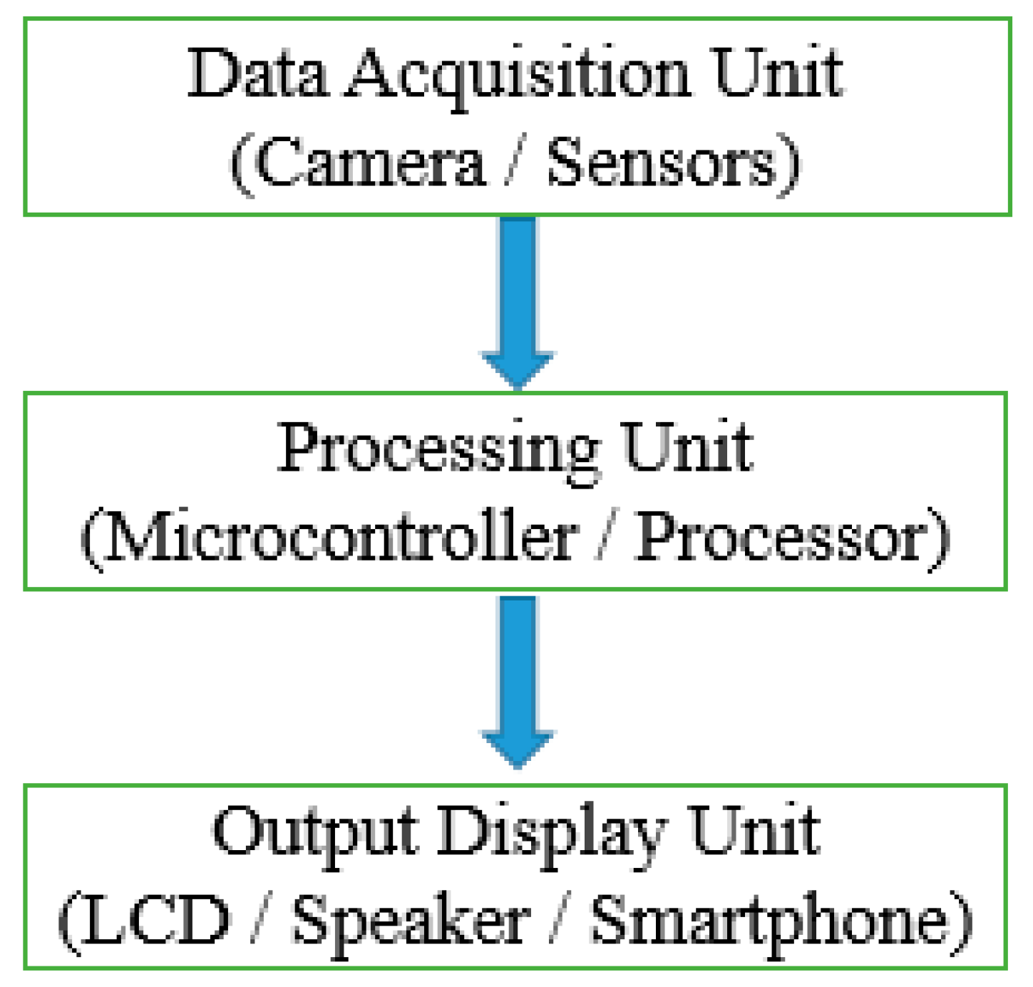 Jimaging 08 00098 g004