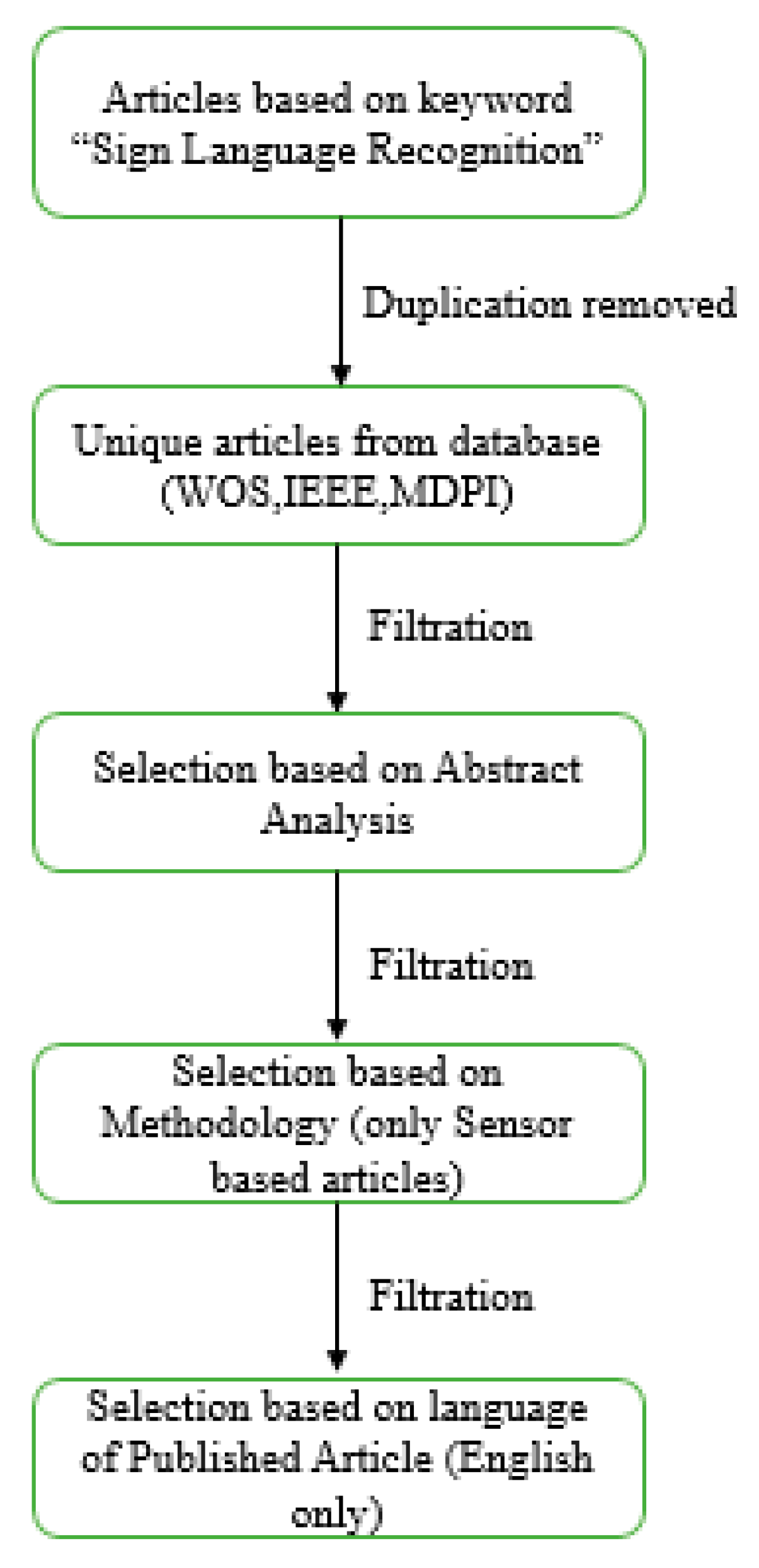 Jimaging 08 00098 g013