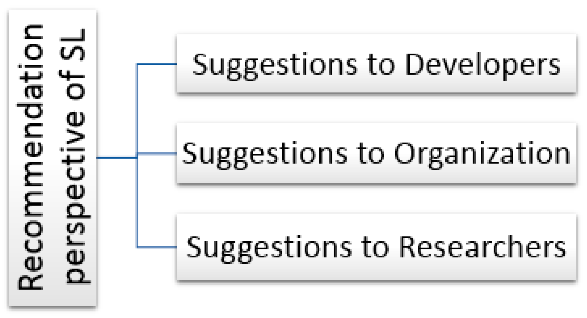 Jimaging 08 00098 g021