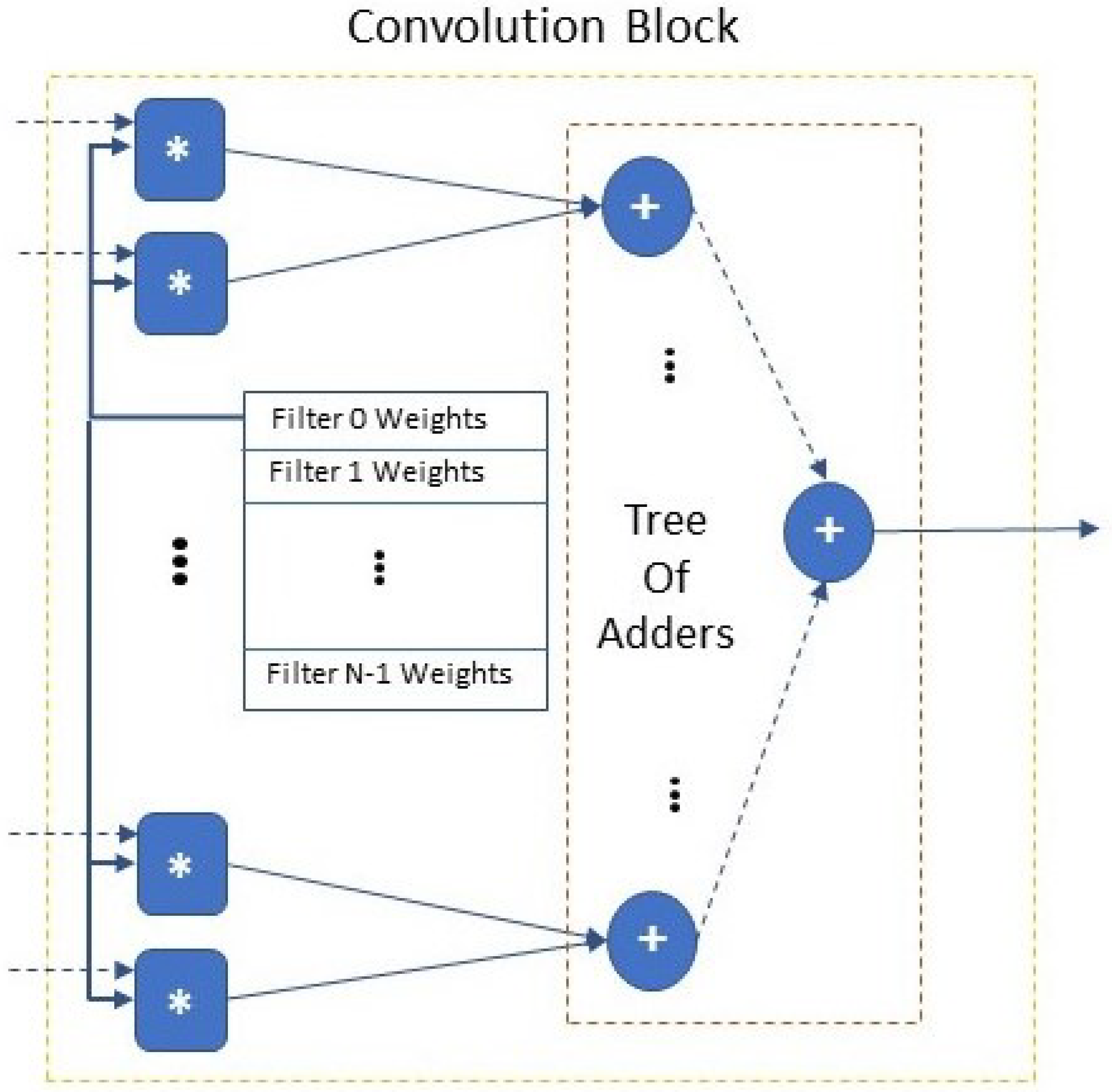 Jimaging 08 00114 g002
