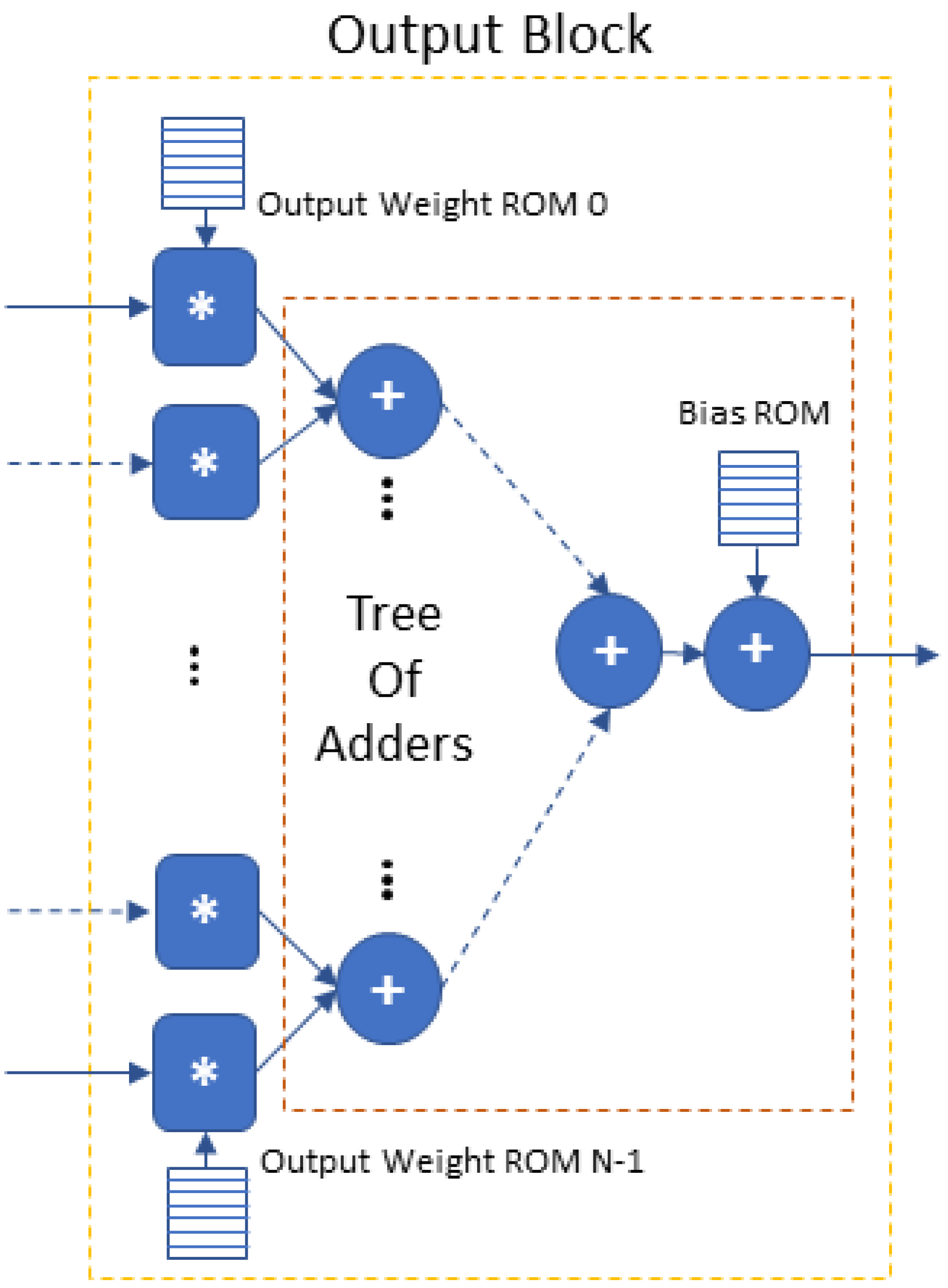 Jimaging 08 00114 g004