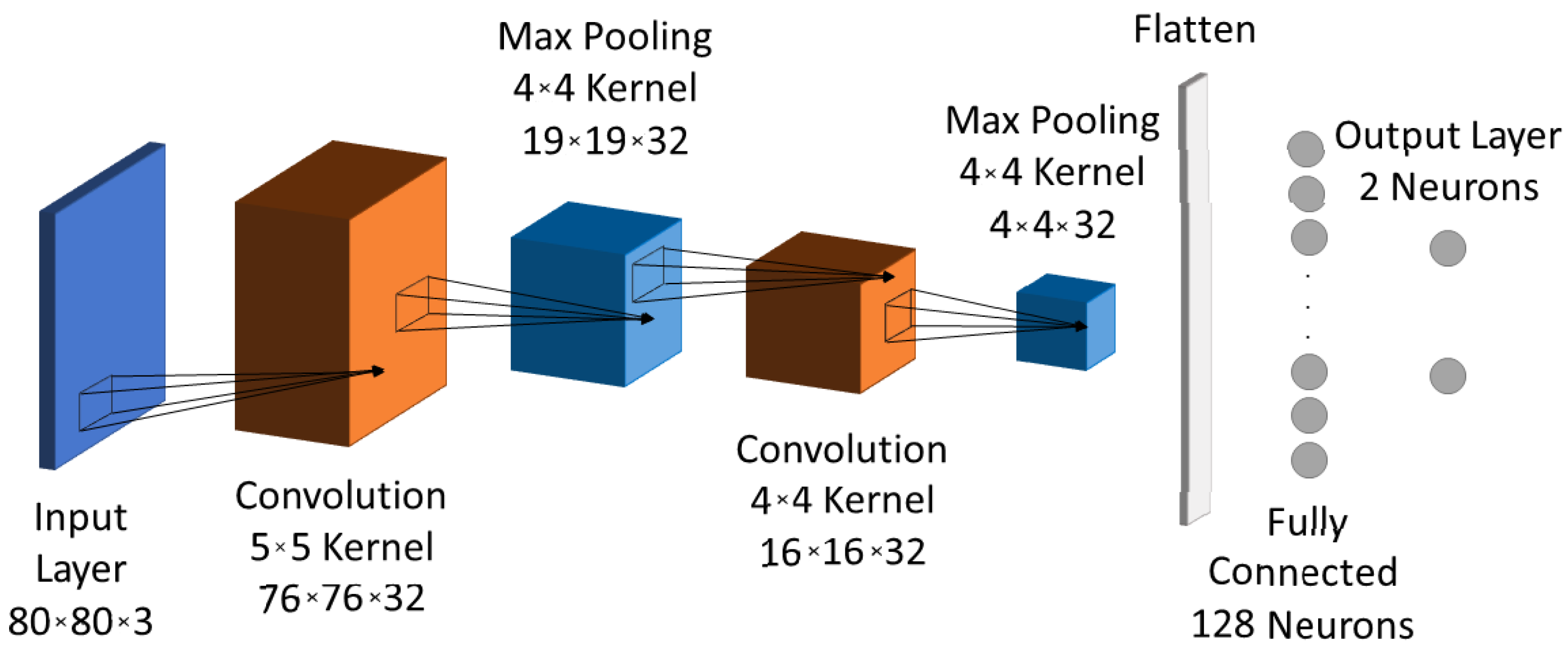 Jimaging 08 00114 g005