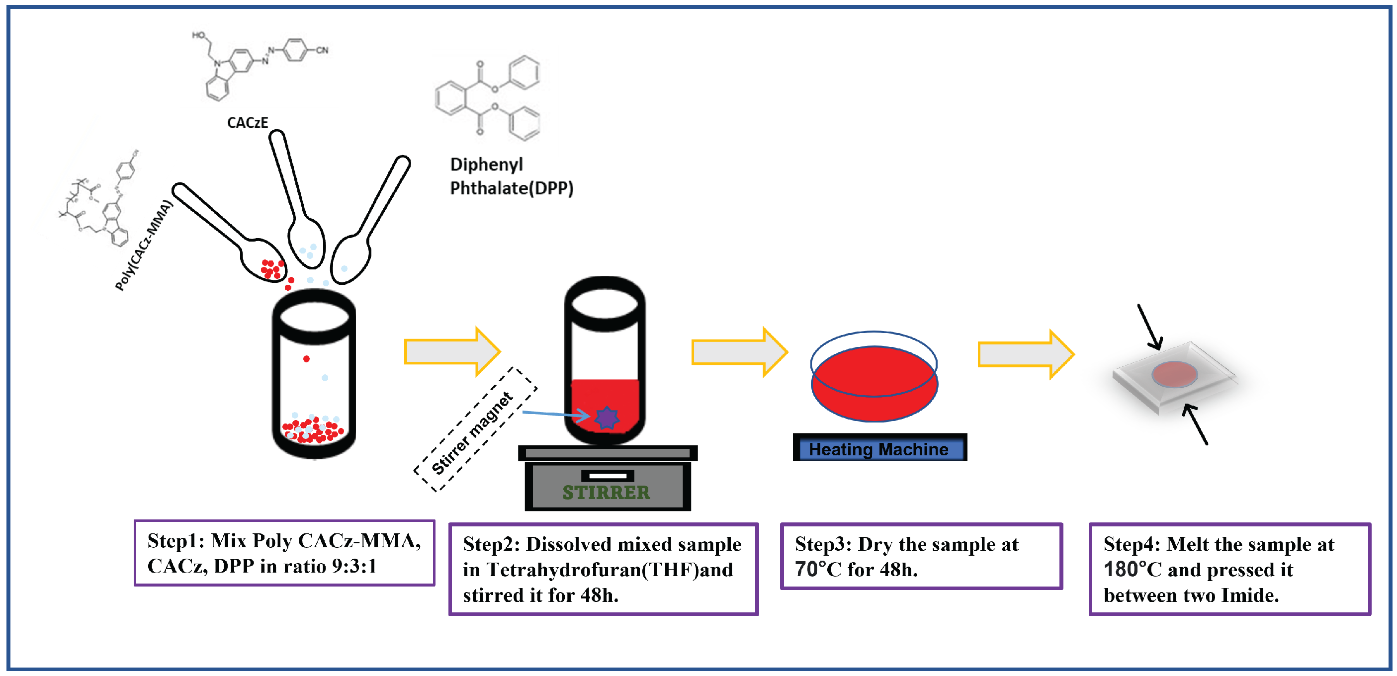Jimaging 08 00144 g005