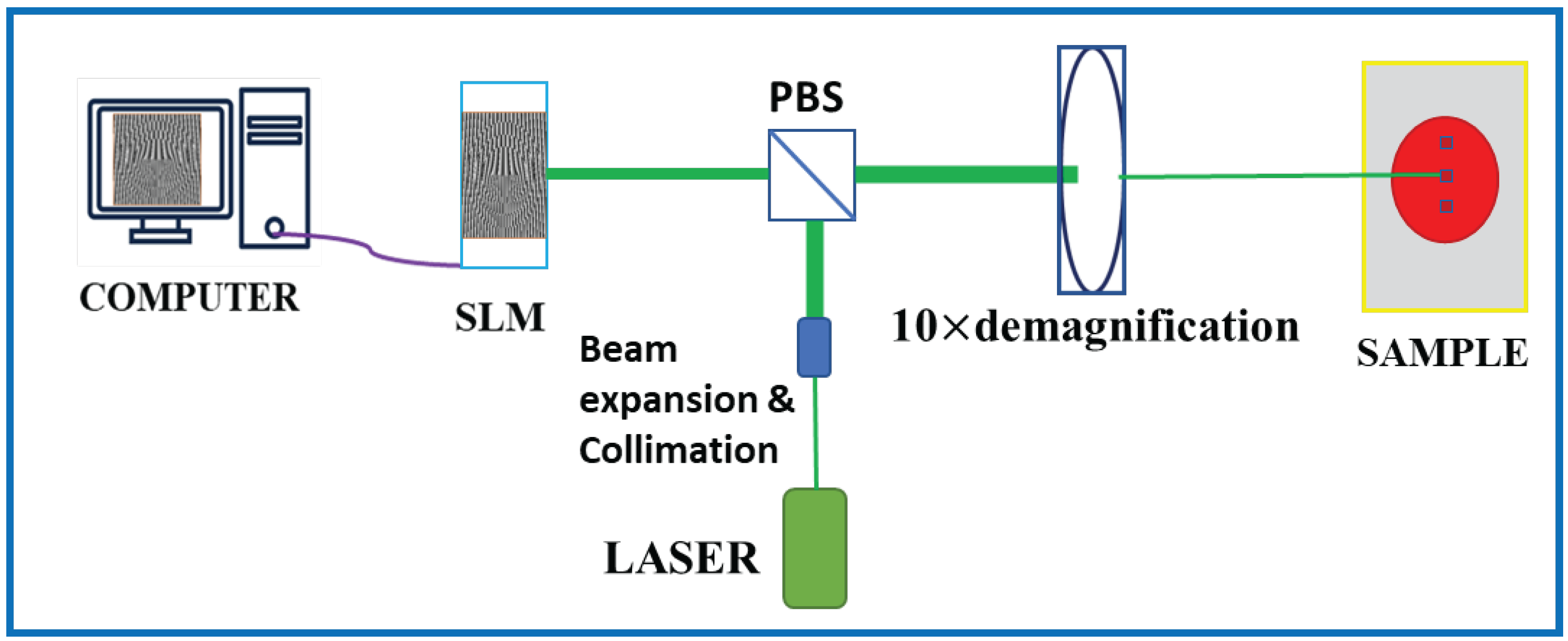 Jimaging 08 00144 g007