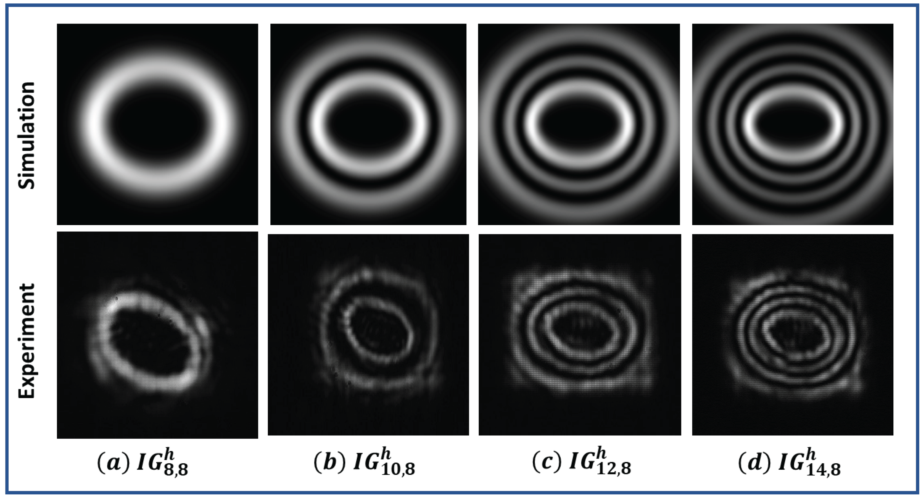 Jimaging 08 00144 g010