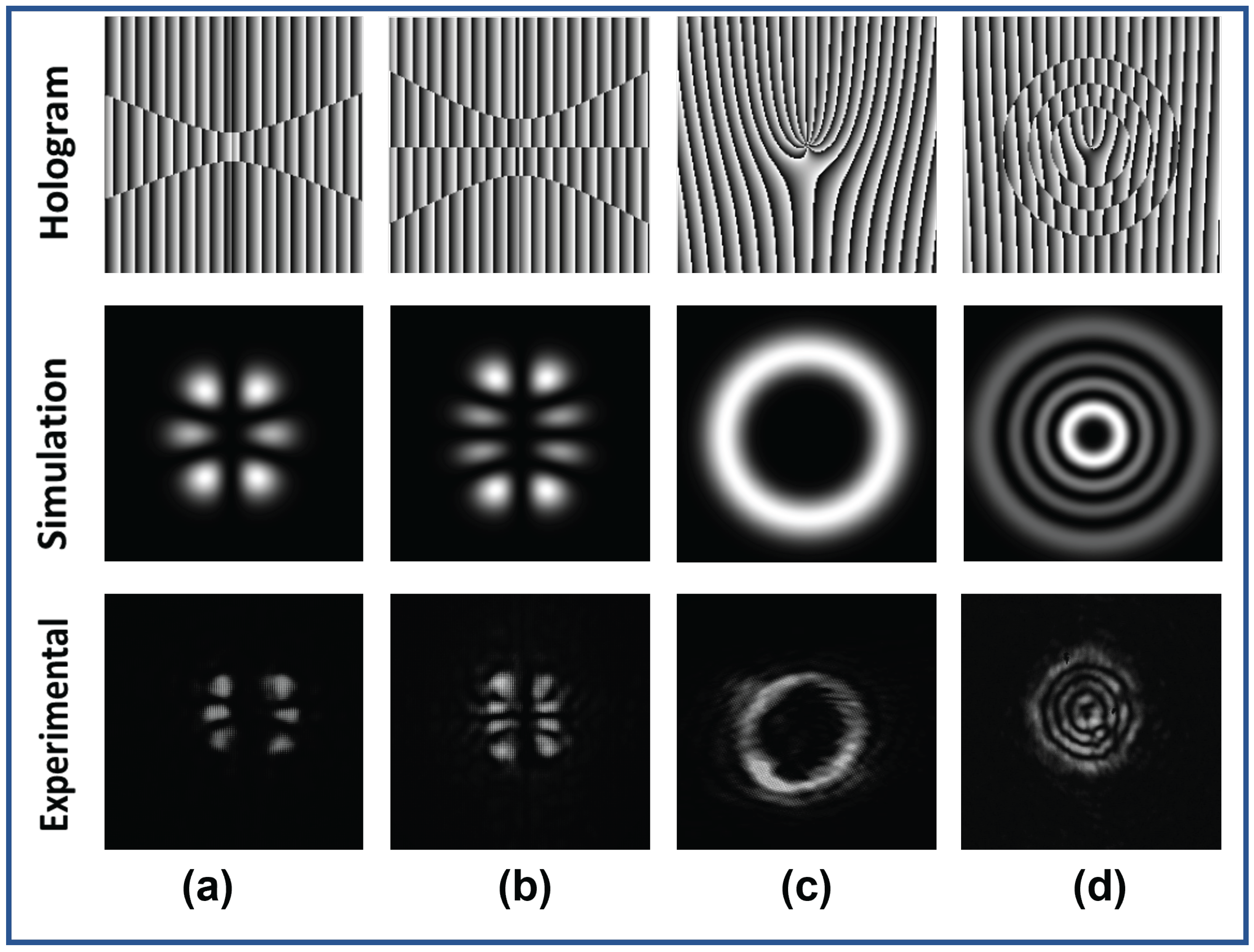 Jimaging 08 00144 g012