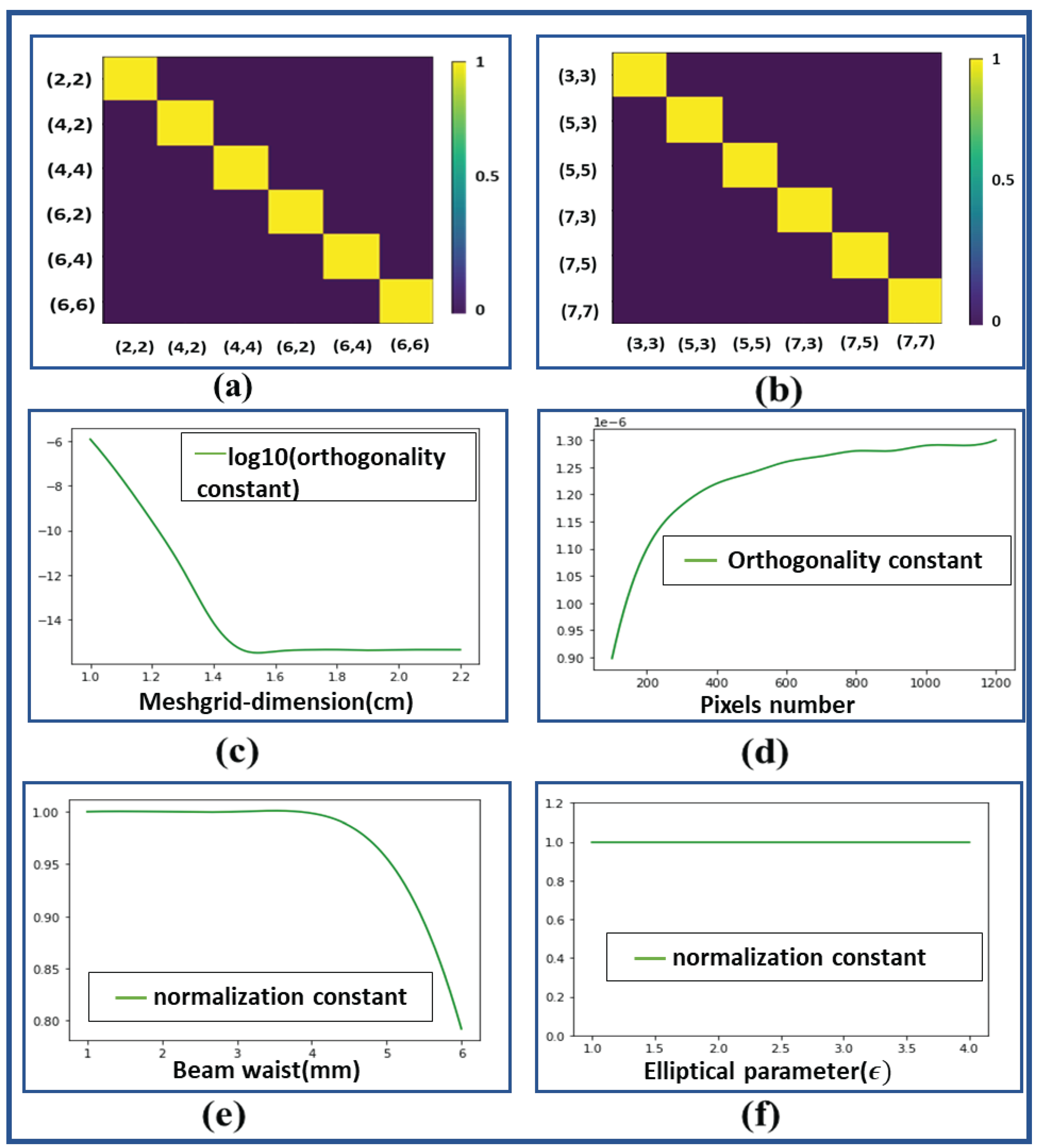Jimaging 08 00144 g013