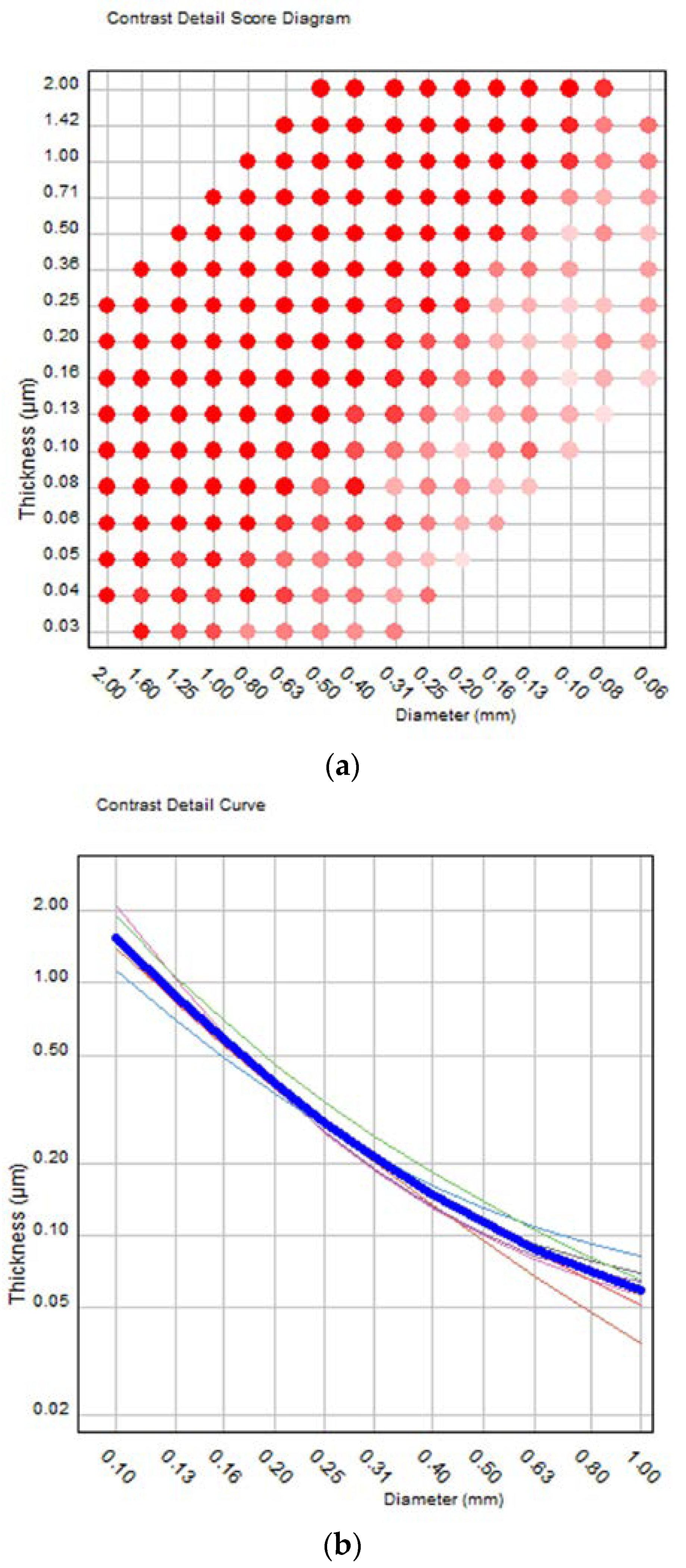 Jimaging 08 00223 g002a