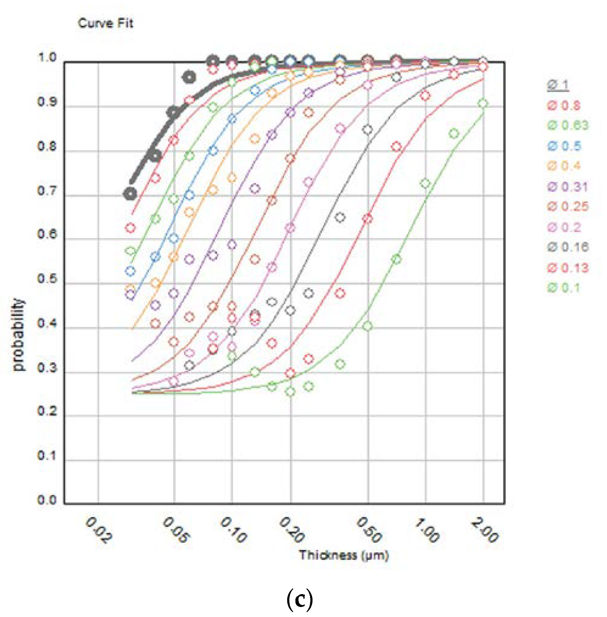 Jimaging 08 00223 g002b