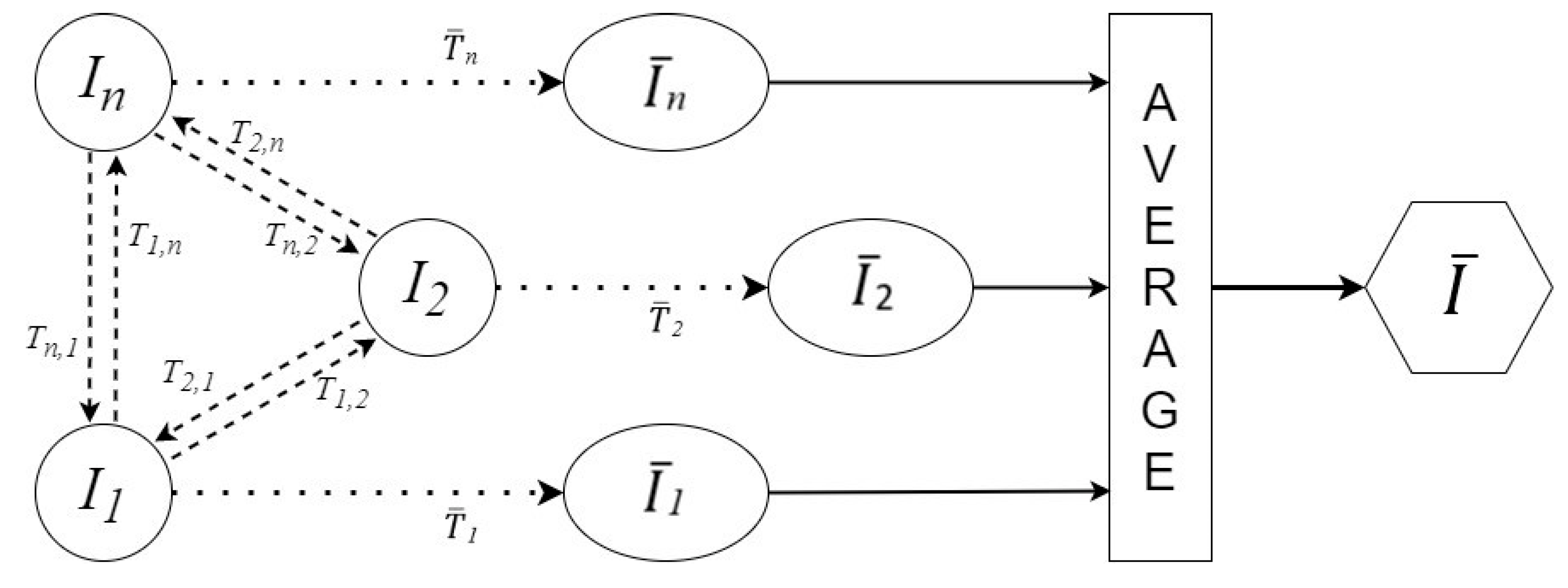 Jimaging 08 00227 g007