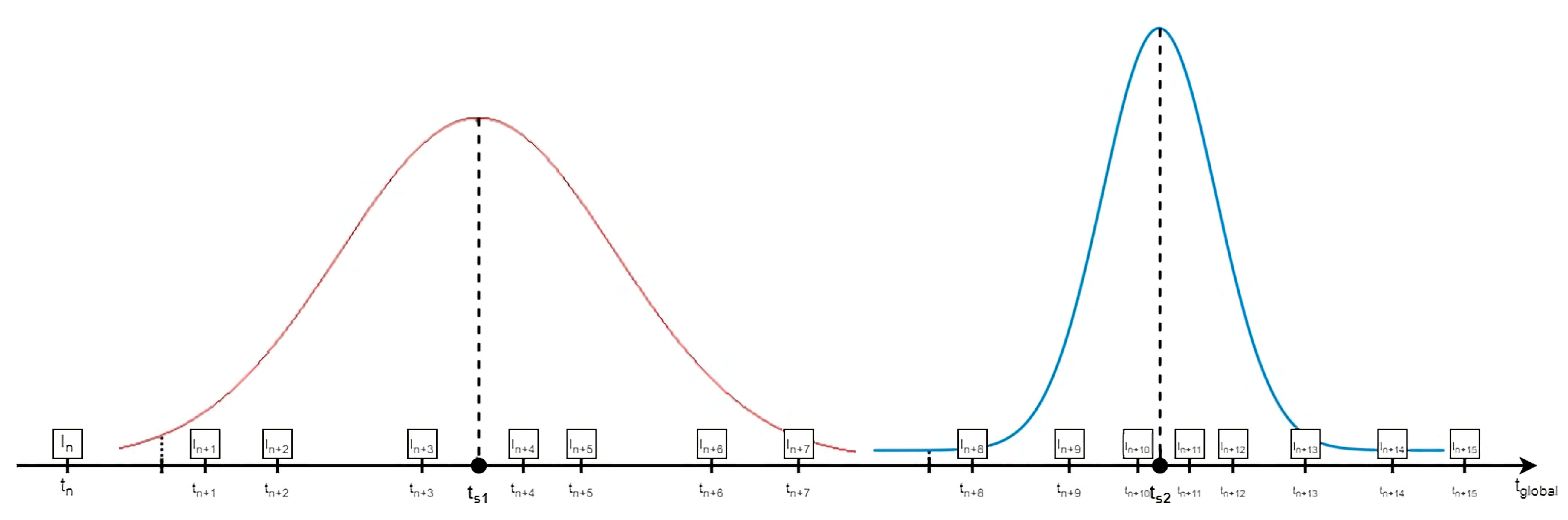 Jimaging 08 00227 g009