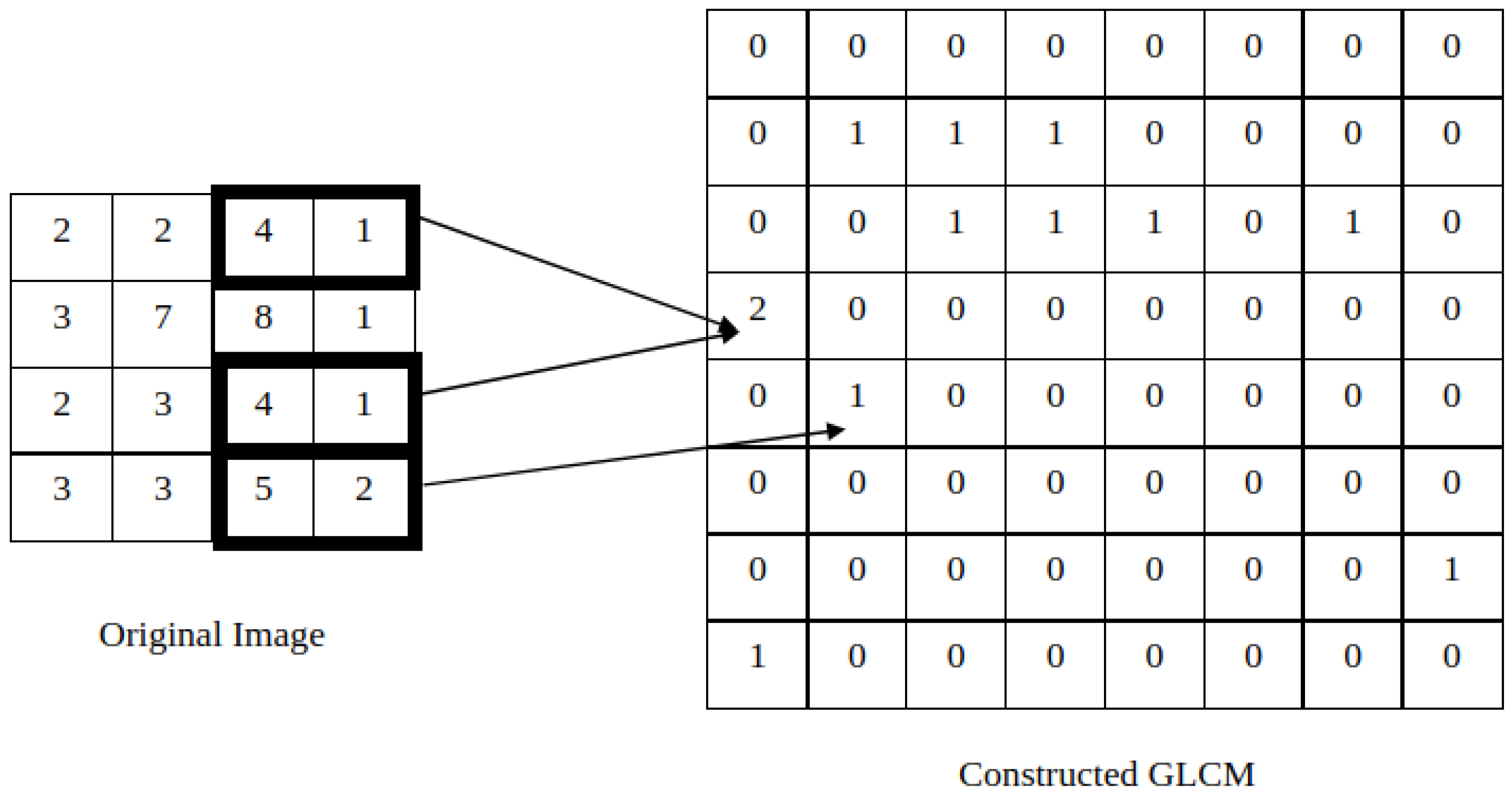 Jimaging 08 00228 g001