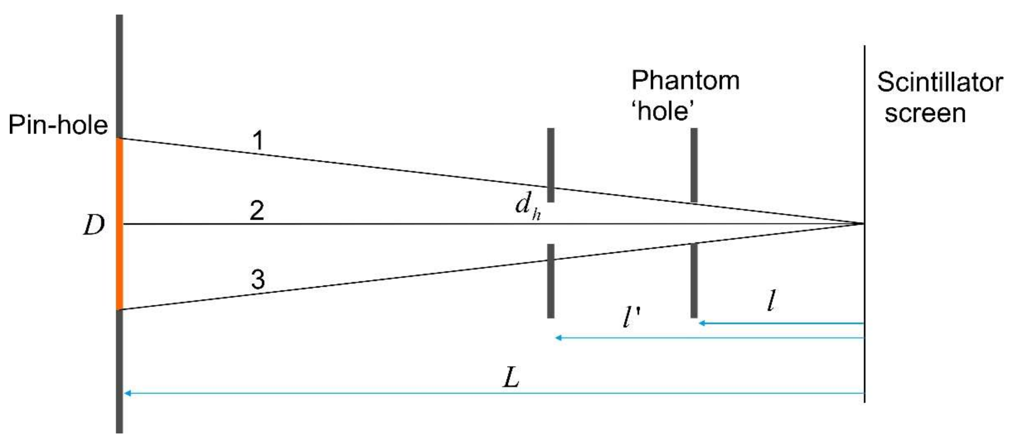 Jimaging 08 00242 g001