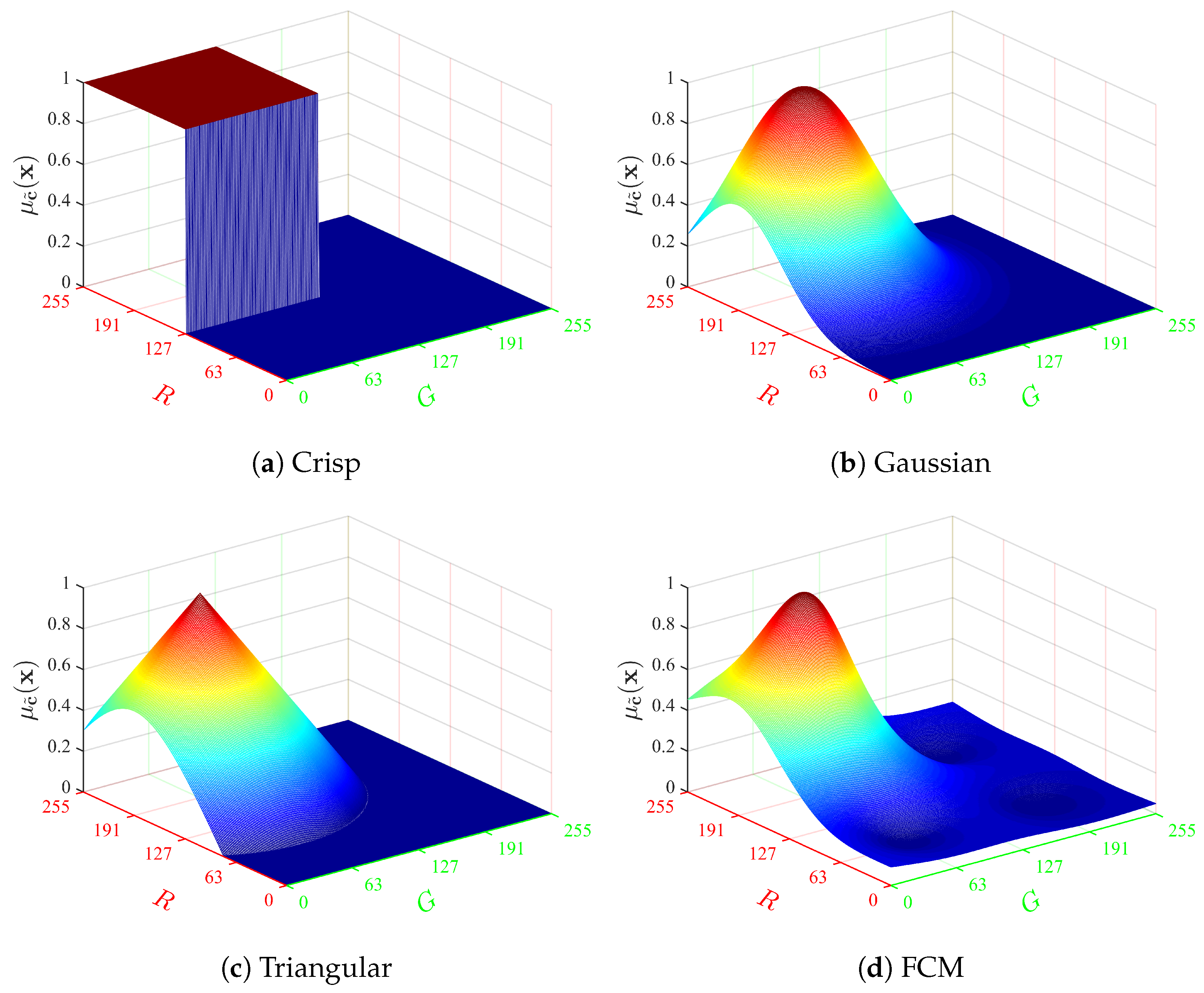 Jimaging 08 00244 g003