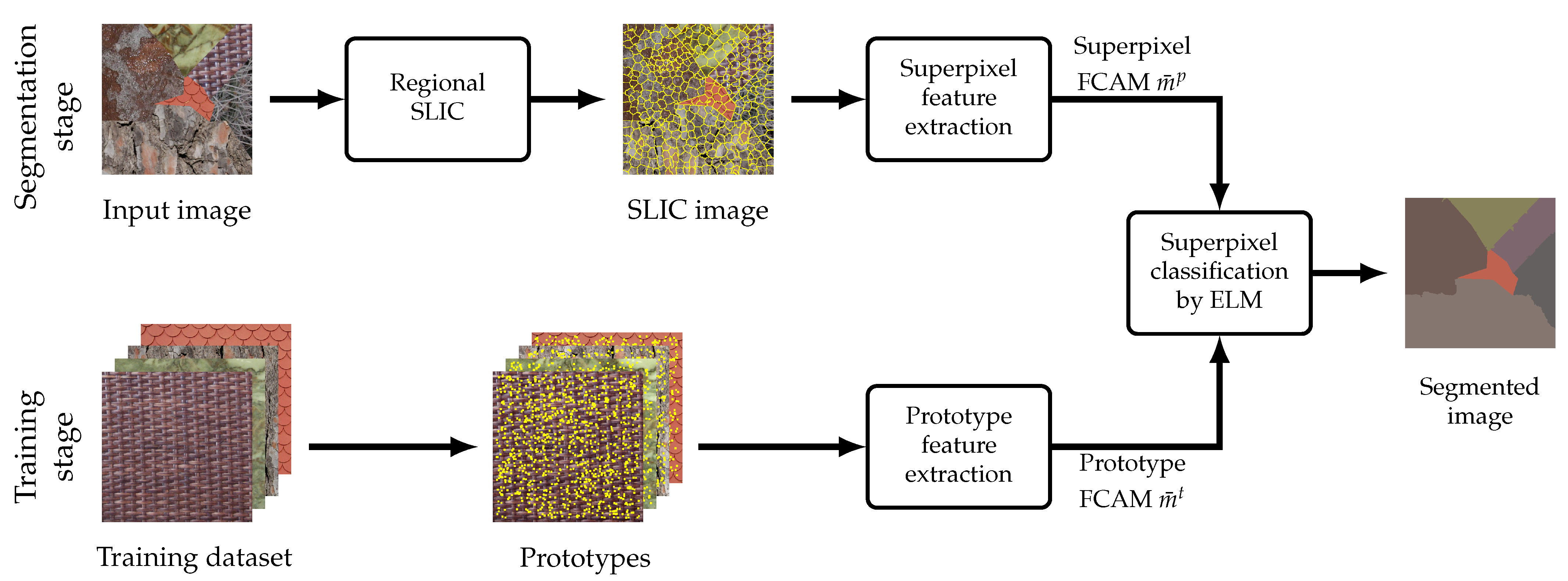 Jimaging 08 00244 g005