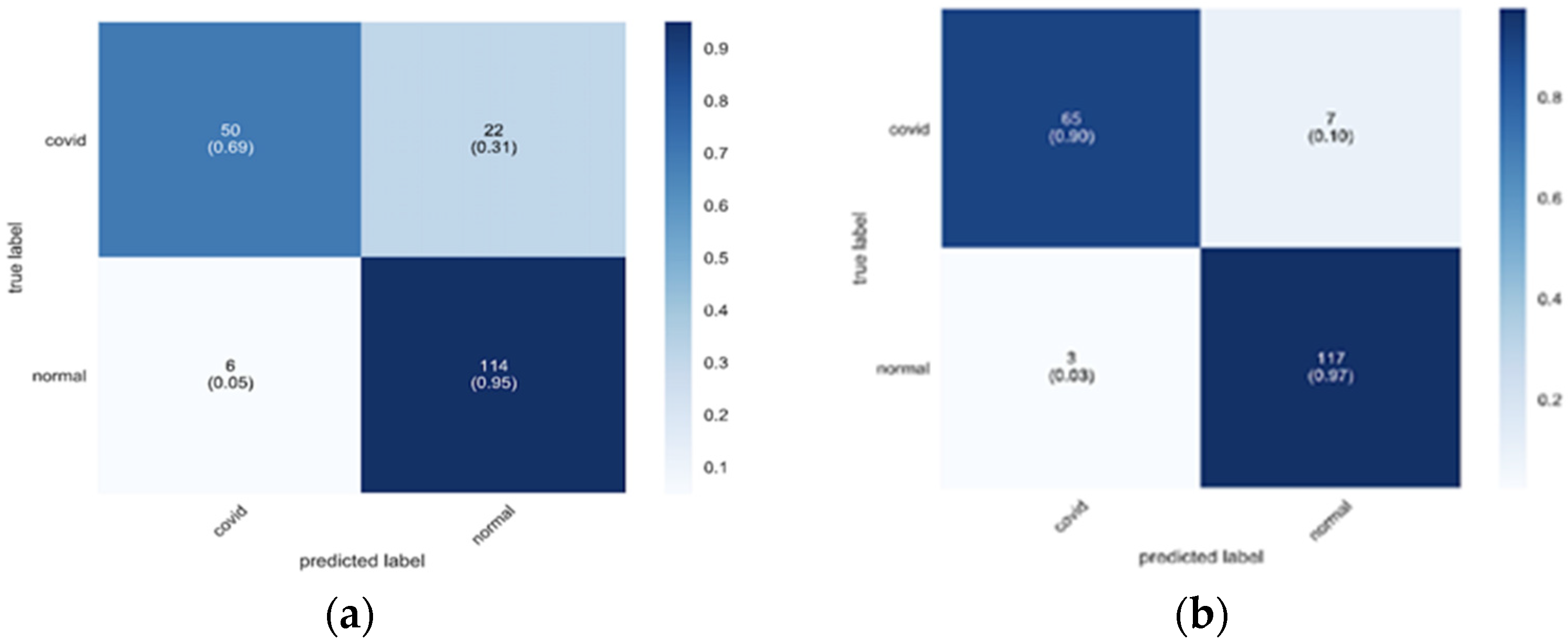 Jimaging 08 00267 g006