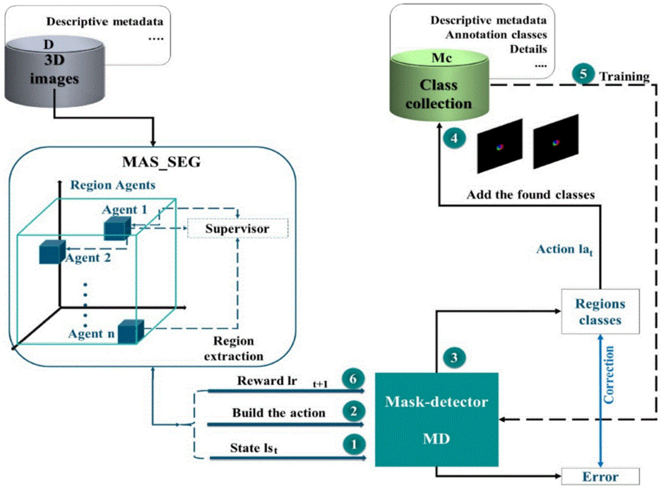 Jimaging 08 00267 g010