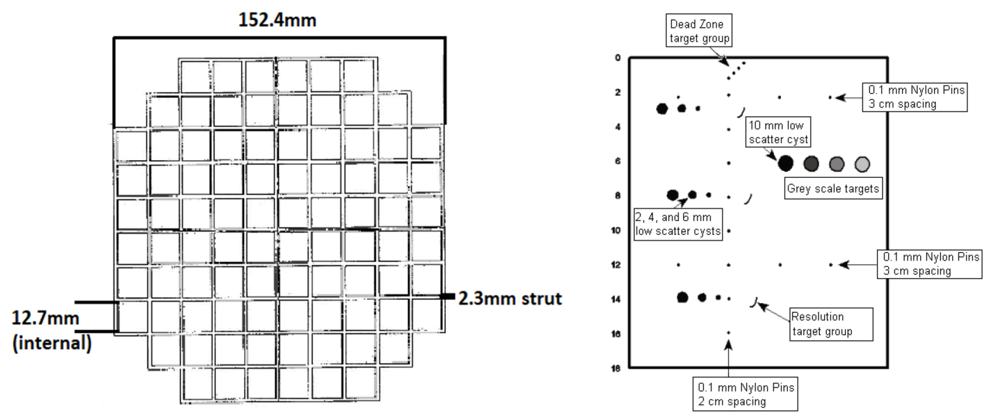 Jimaging 08 00304 g001 Jimaging 08 00304 g001