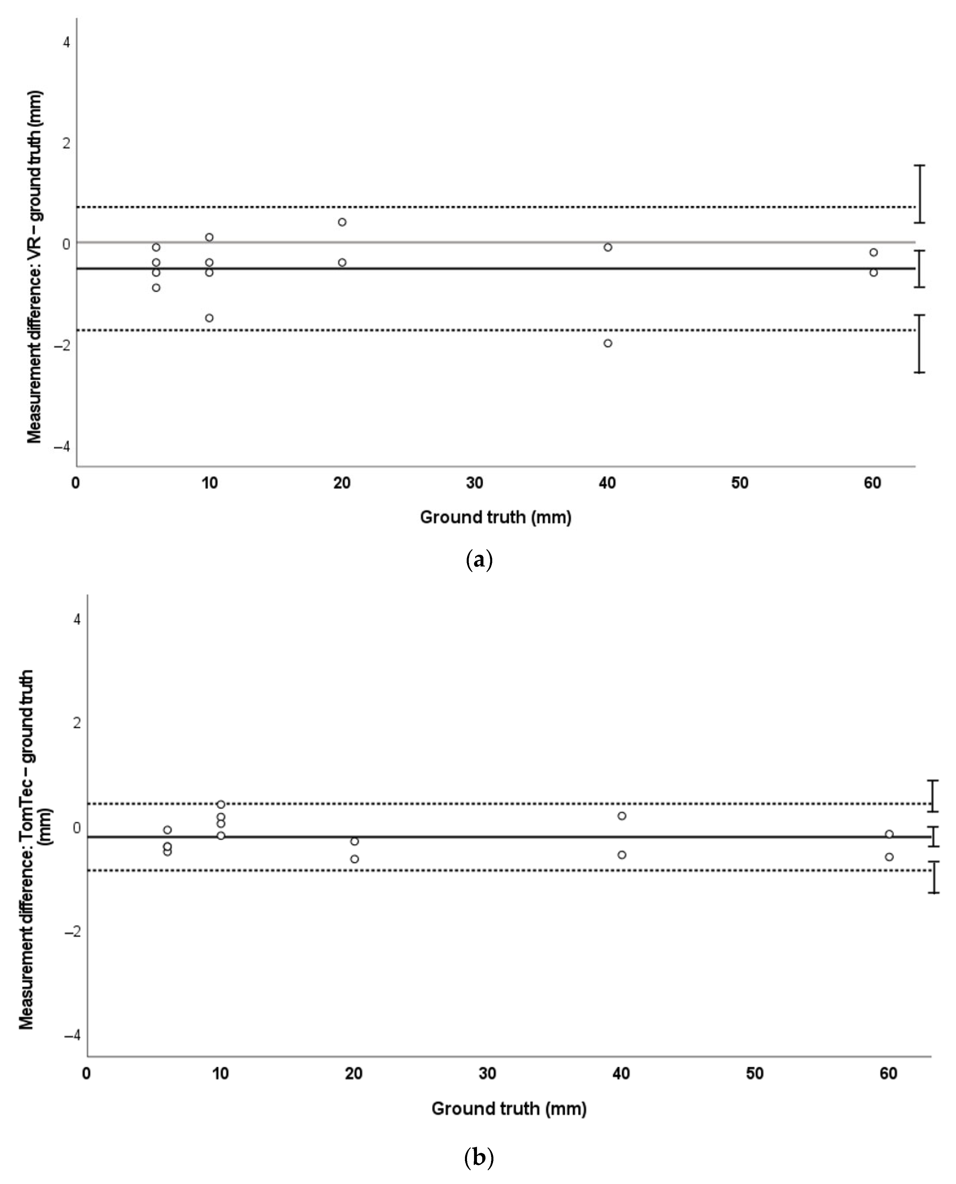 Jimaging 08 00304 g005 Jimaging 08 00304 g005