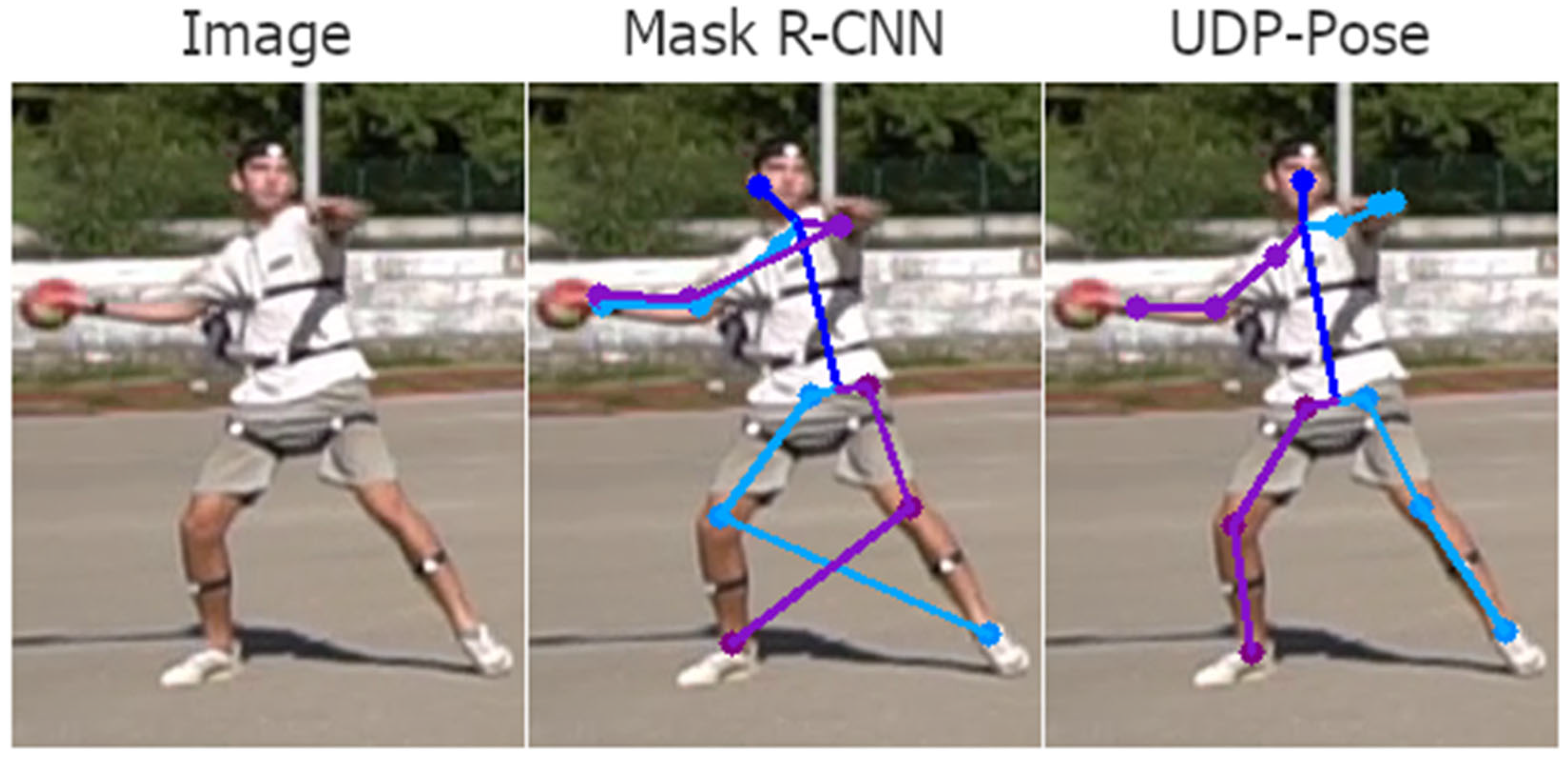Real-Time multi-person pose estimation system | by Ran | Ran ( AI Deep  Learning ) | Medium