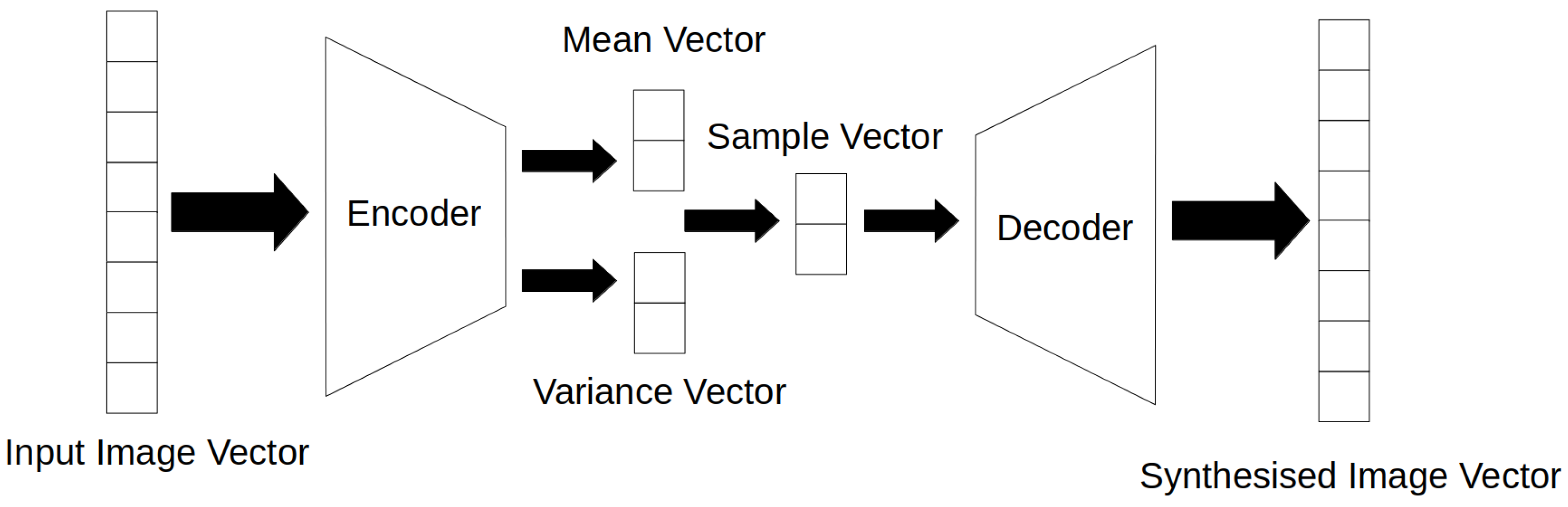 6,629 6 Million Images, Stock Photos, 3D objects, & Vectors